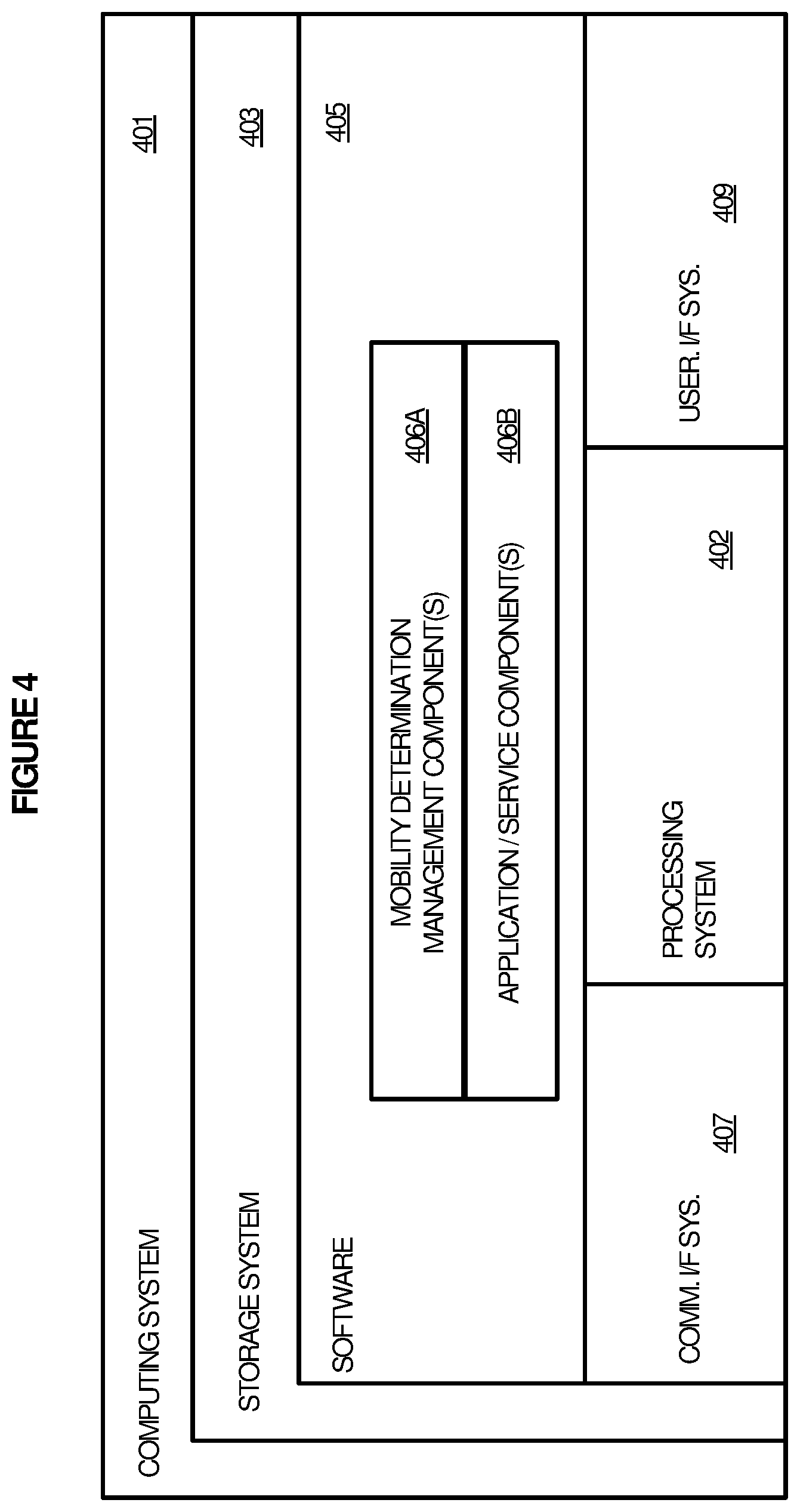 Patent US12613710 Figure 8 – Automated generation of early warning predictive insights about users
