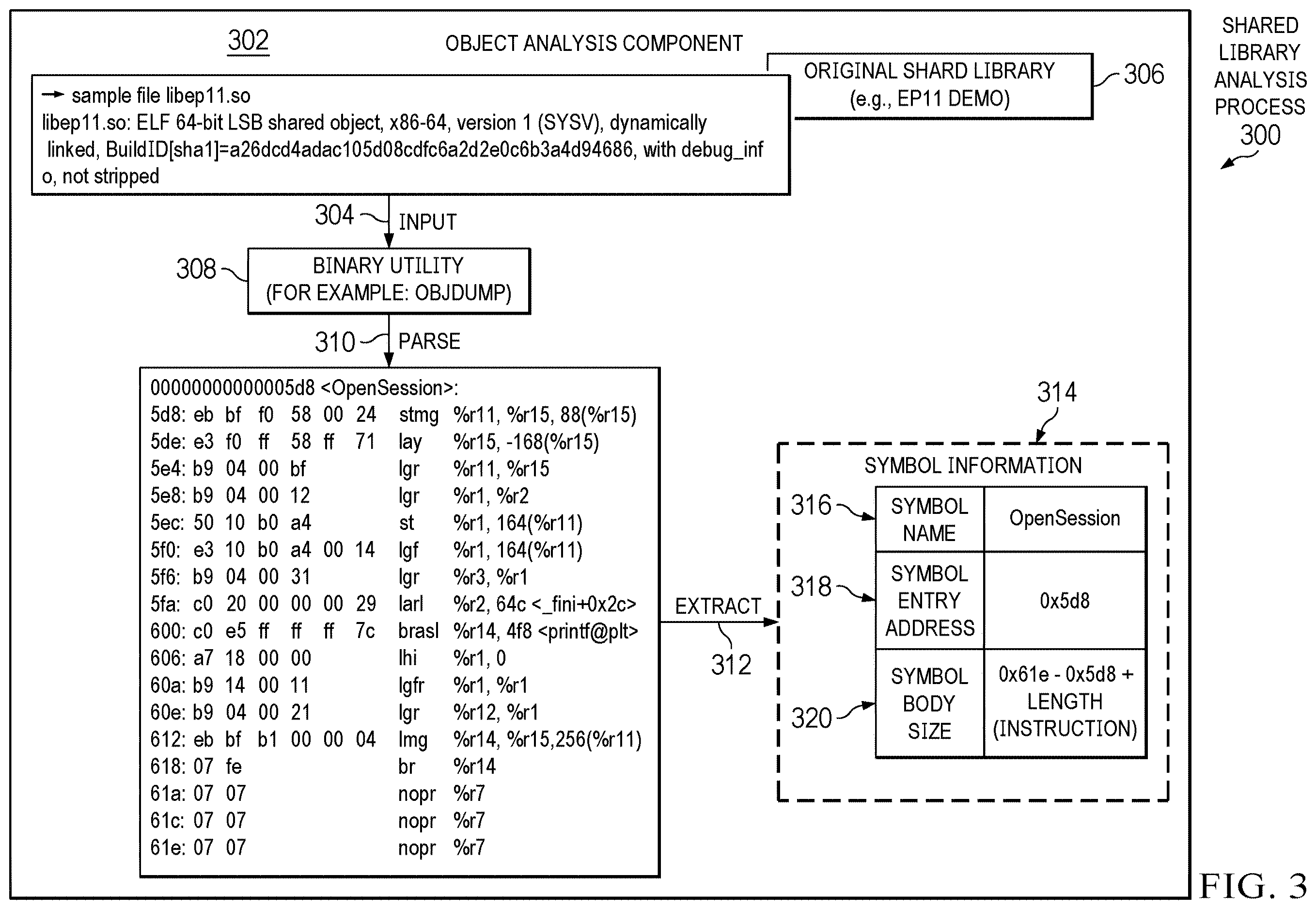 Patent US12613711 Figure 3 – Shared library conversion