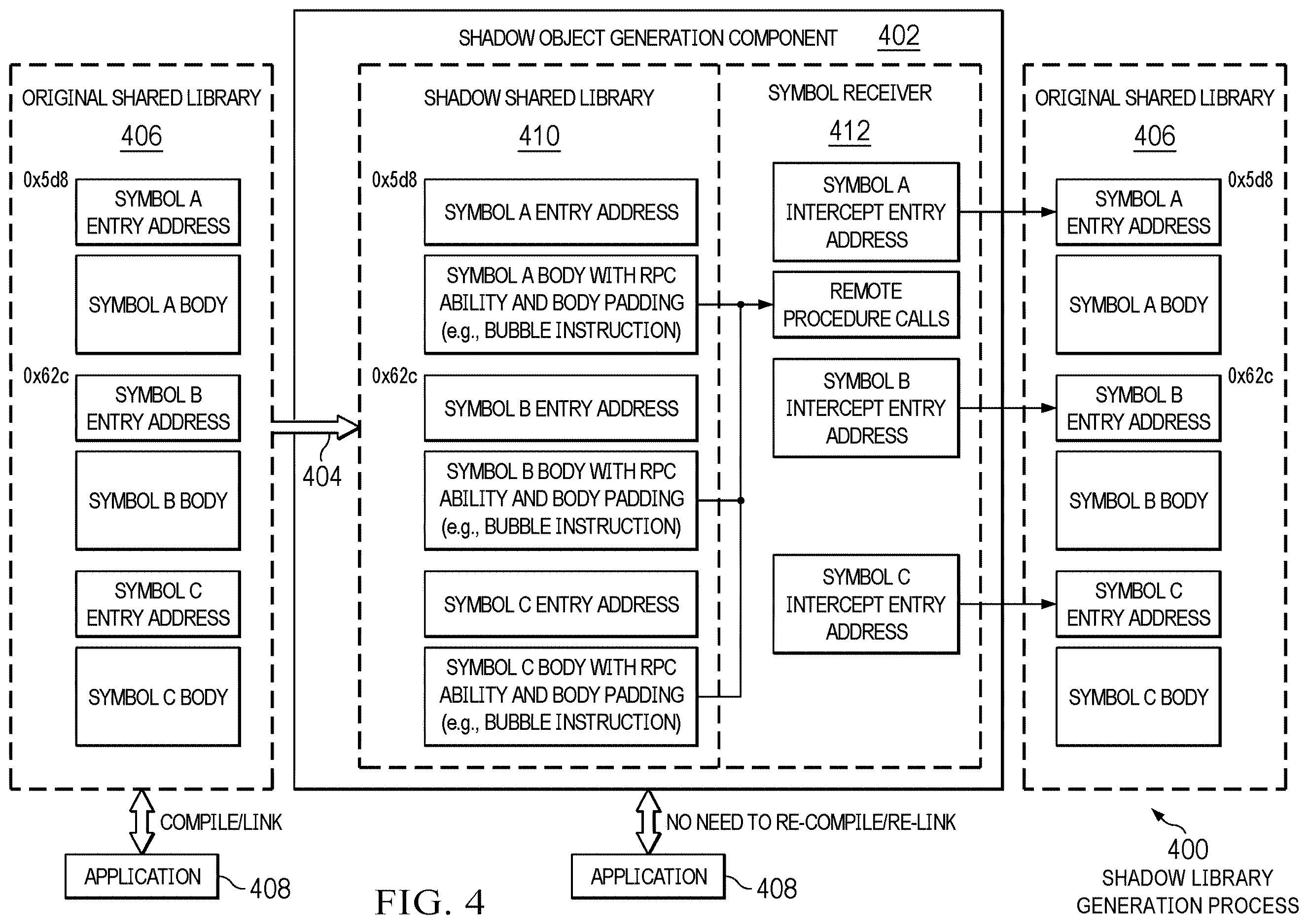 Patent US12613711 Figure 4 – Shared library conversion