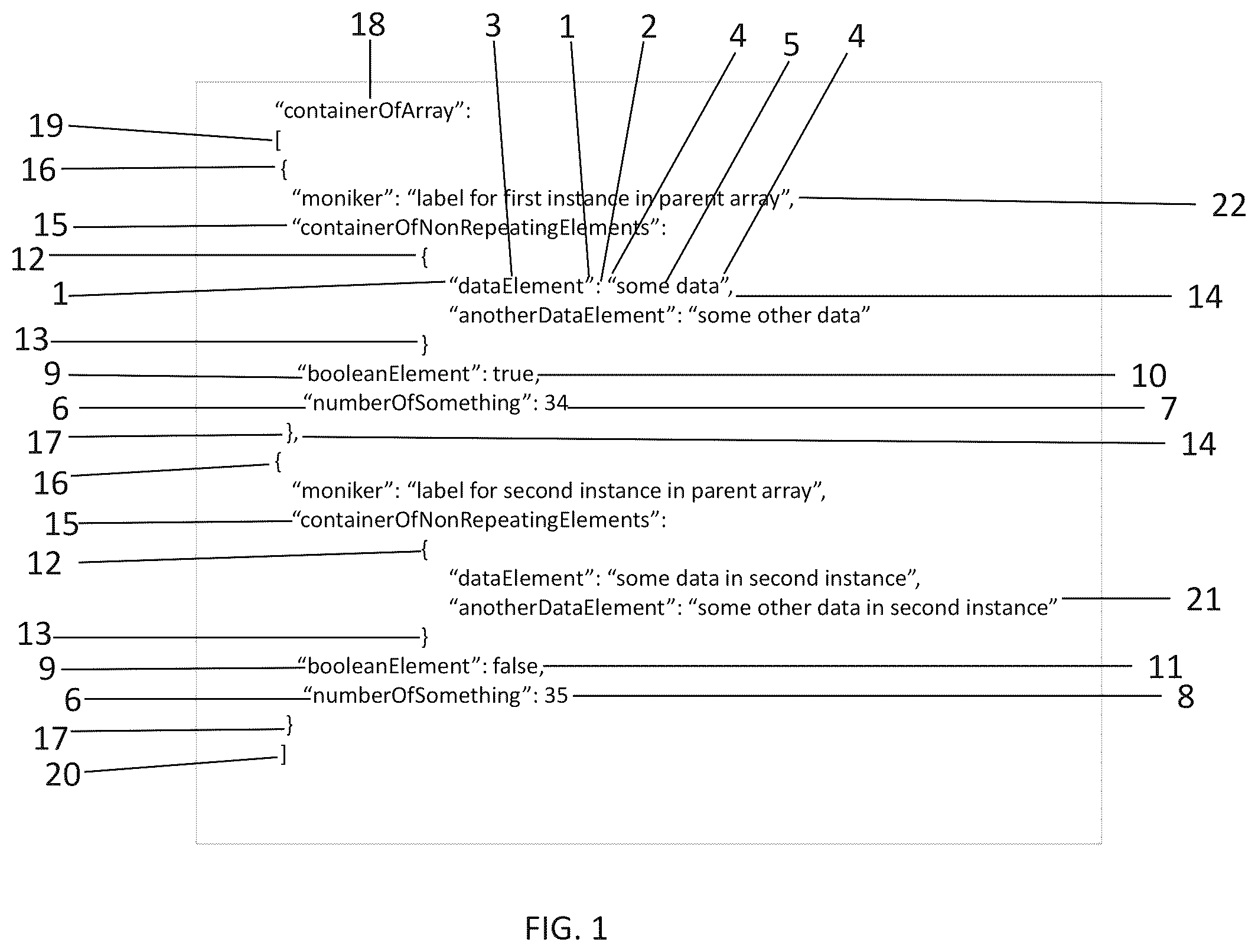 Patent US12613712 Figure 1 – System and method to support human data entry and conversion to expression in intermediate form for research knowledge
