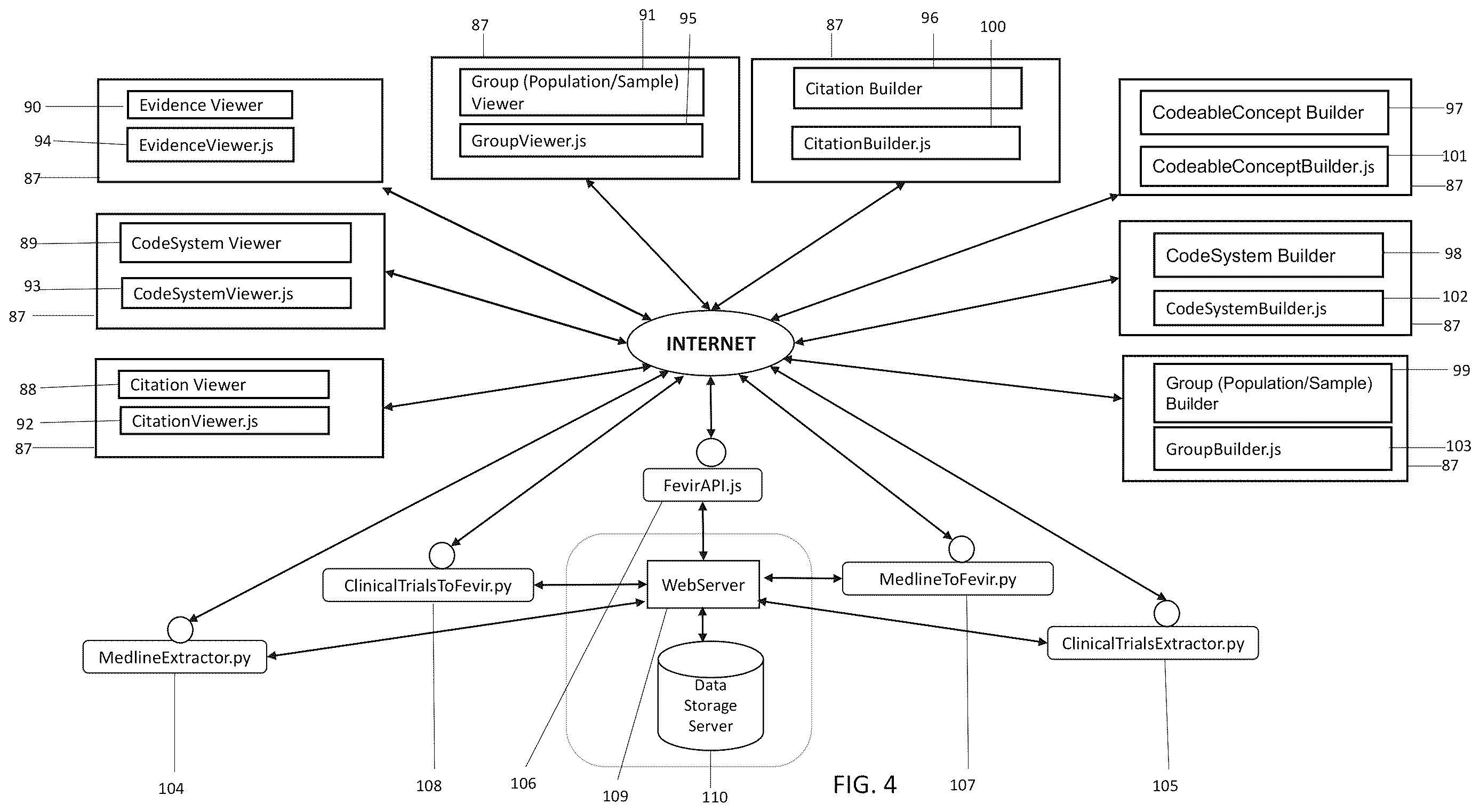 Patent US12613712 Figure 4 – System and method to support human data entry and conversion to expression in intermediate form for research knowledge