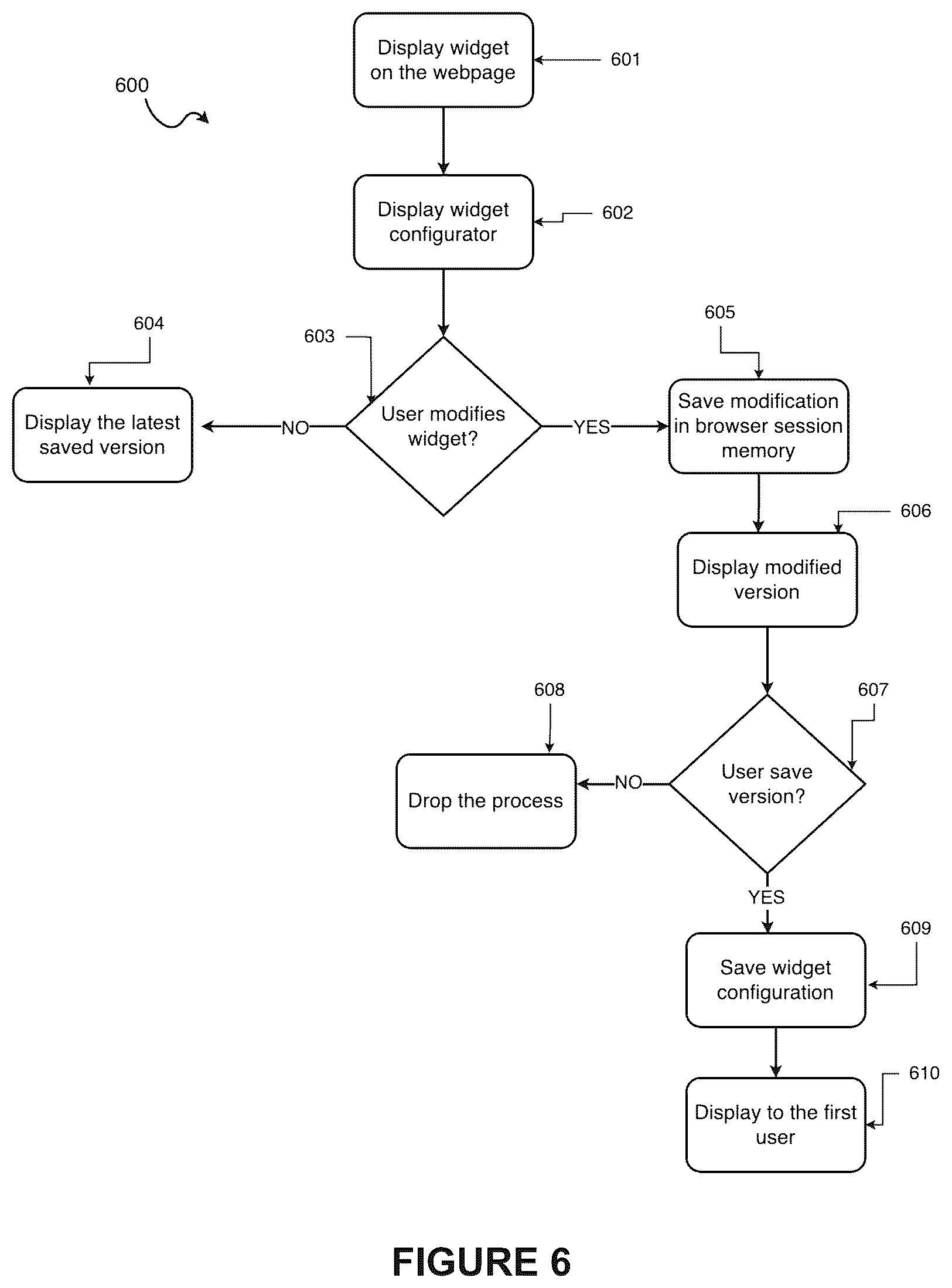 Patent US12613713 Figure 6 – System and method for on-site communication widget configuration