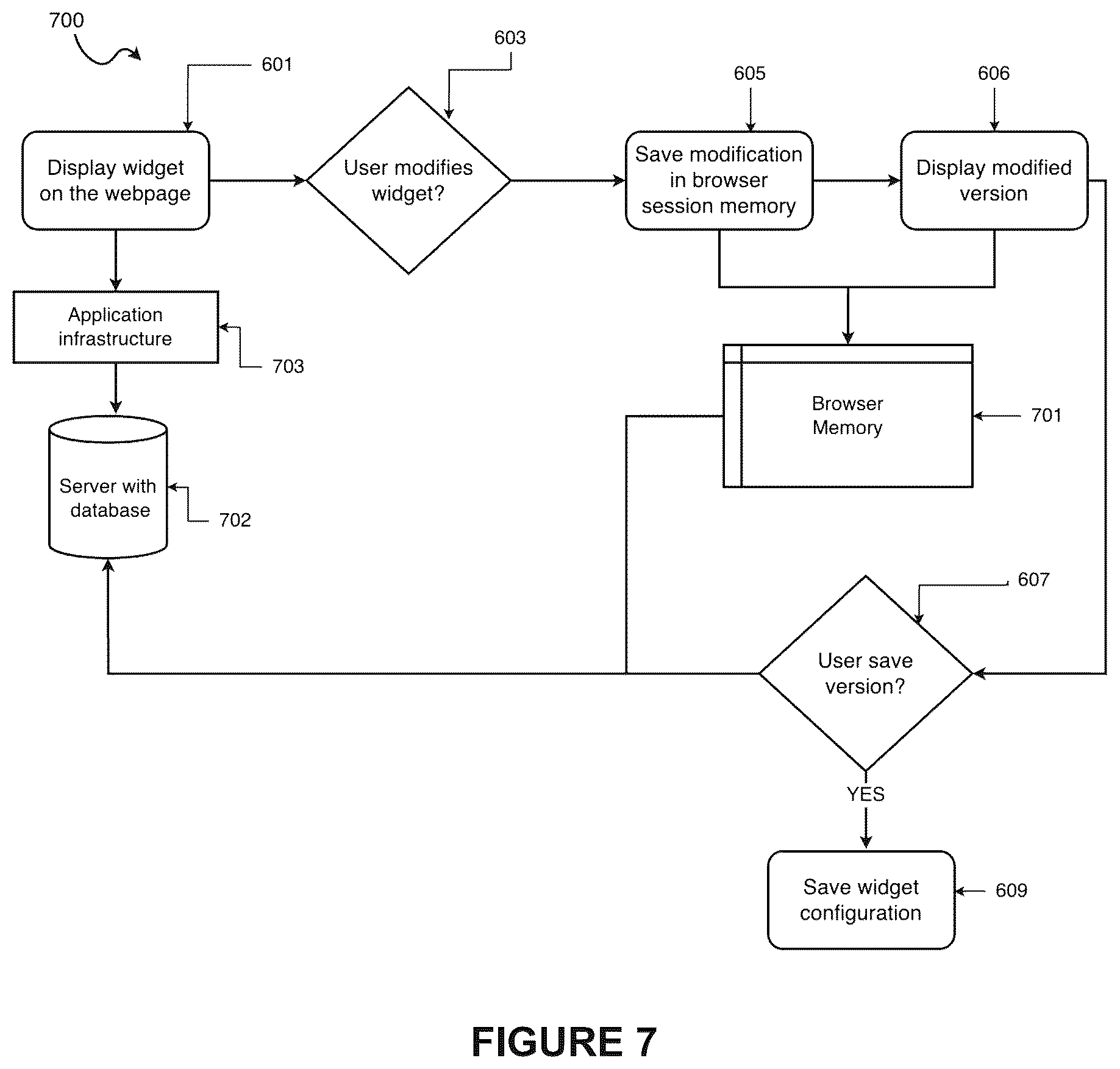 Patent US12613713 Figure 7 – System and method for on-site communication widget configuration