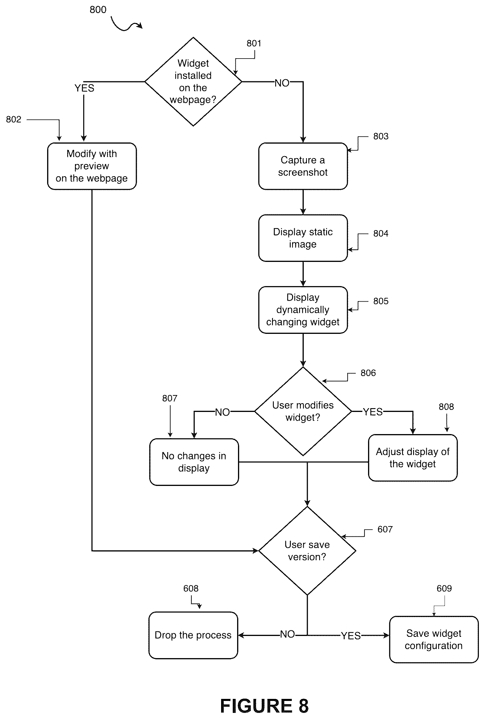 Patent US12613713 Figure 8 – System and method for on-site communication widget configuration