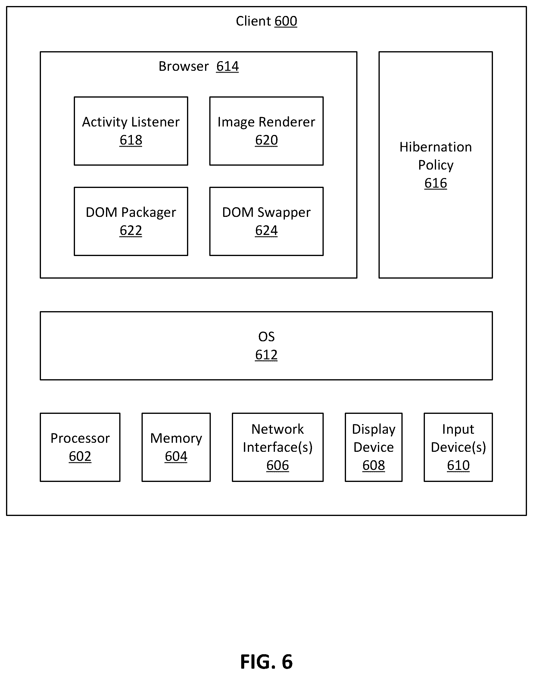 Patent US12613714 Figure 6 – Intelligent hibernation of micro frontends