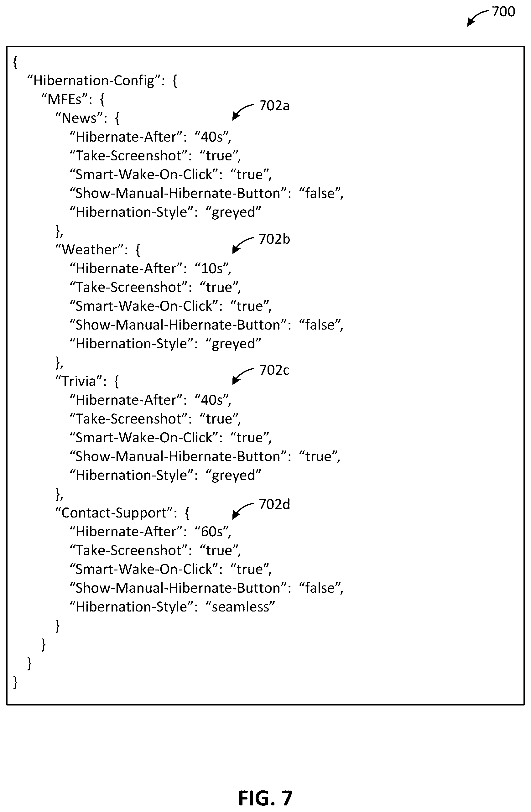 Patent US12613714 Figure 7 – Intelligent hibernation of micro frontends