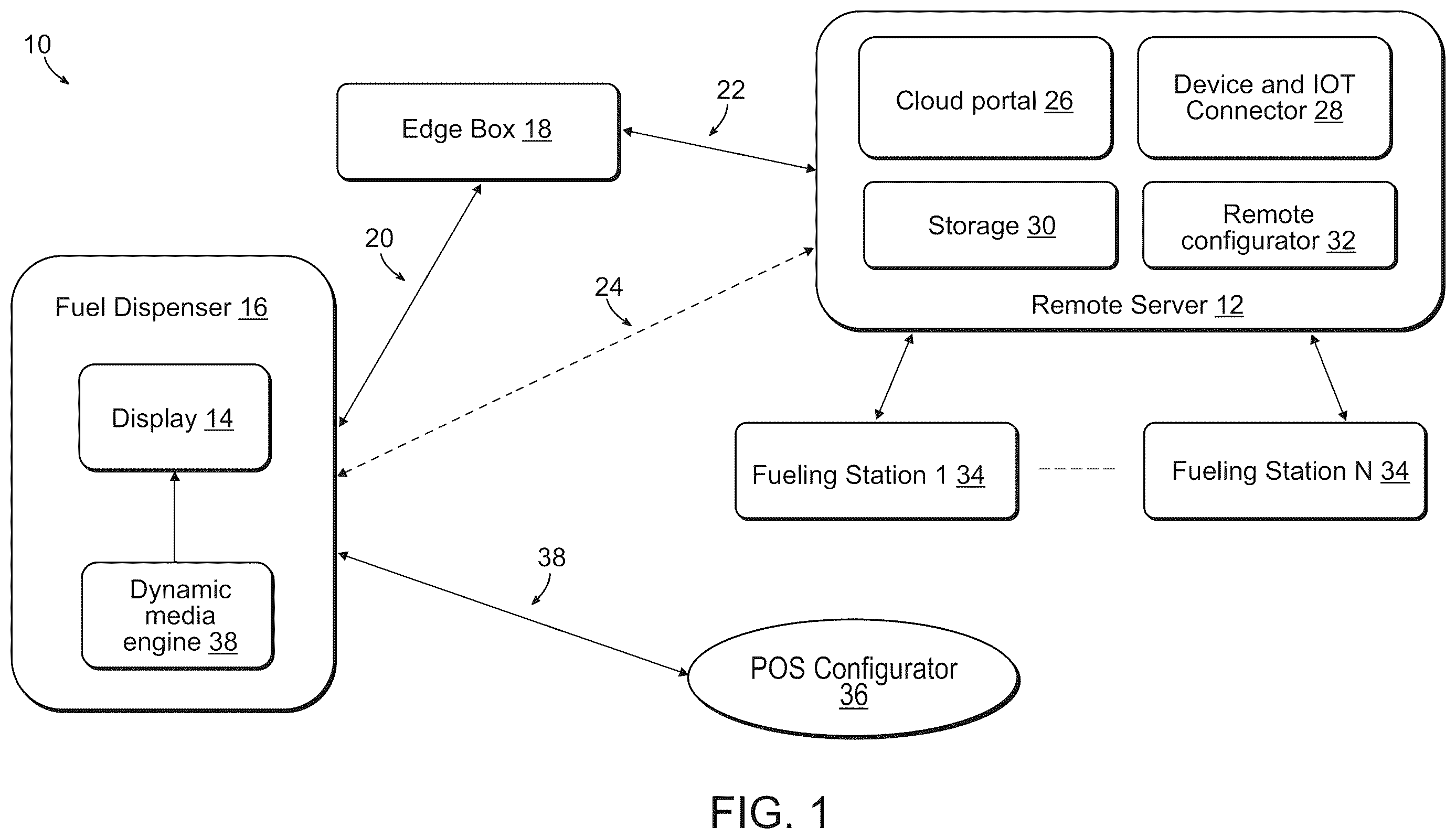 Patent US12613715 Figure 1 – Dynamic management of display content