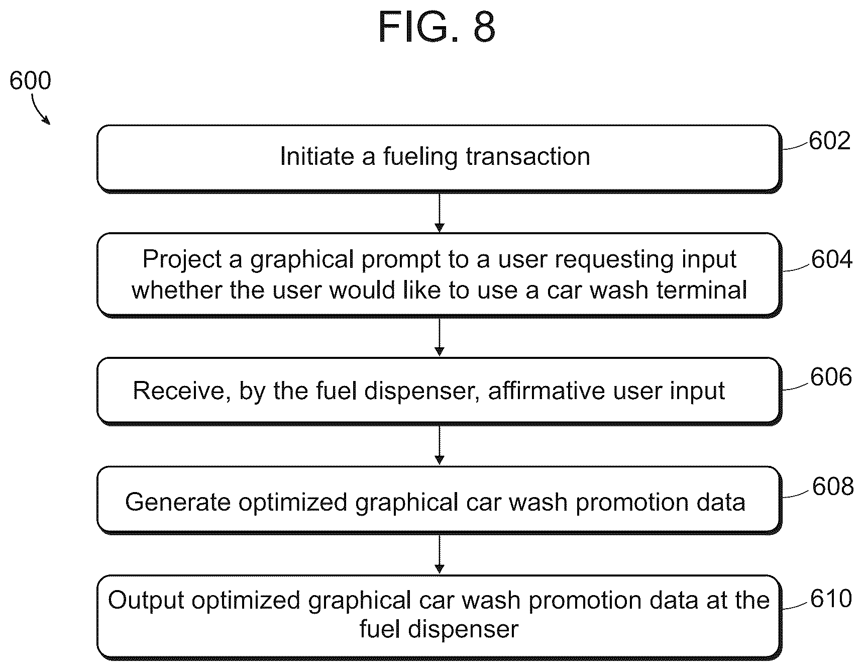 Patent US12613715 Figure 8 – Dynamic management of display content
