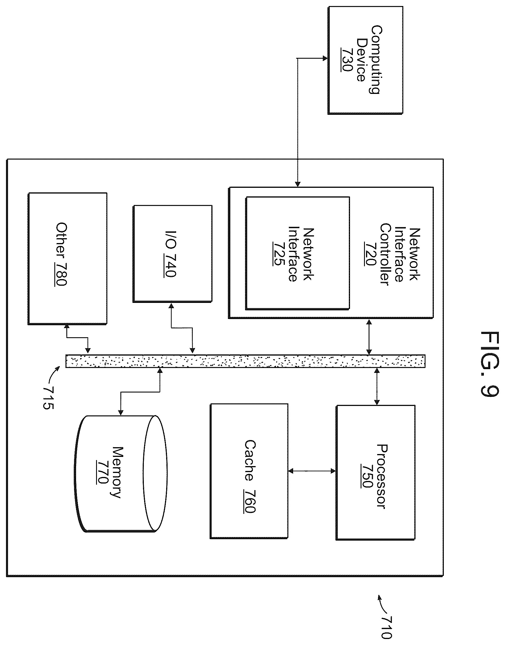 Patent US12613715 Figure 9 – Dynamic management of display content