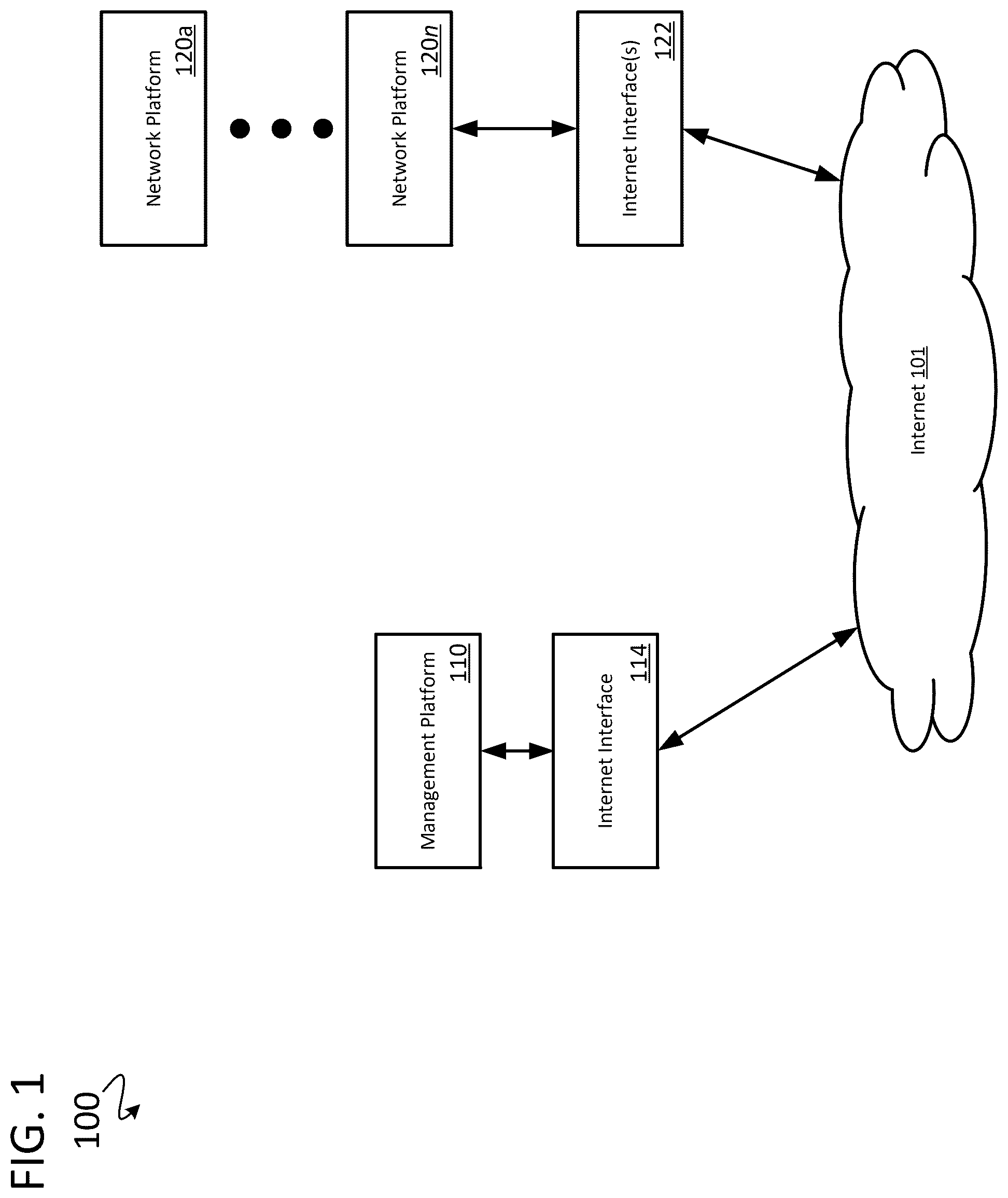 Patent US12613719 — User device configuration specification and conflict resolution module — Figure 1
