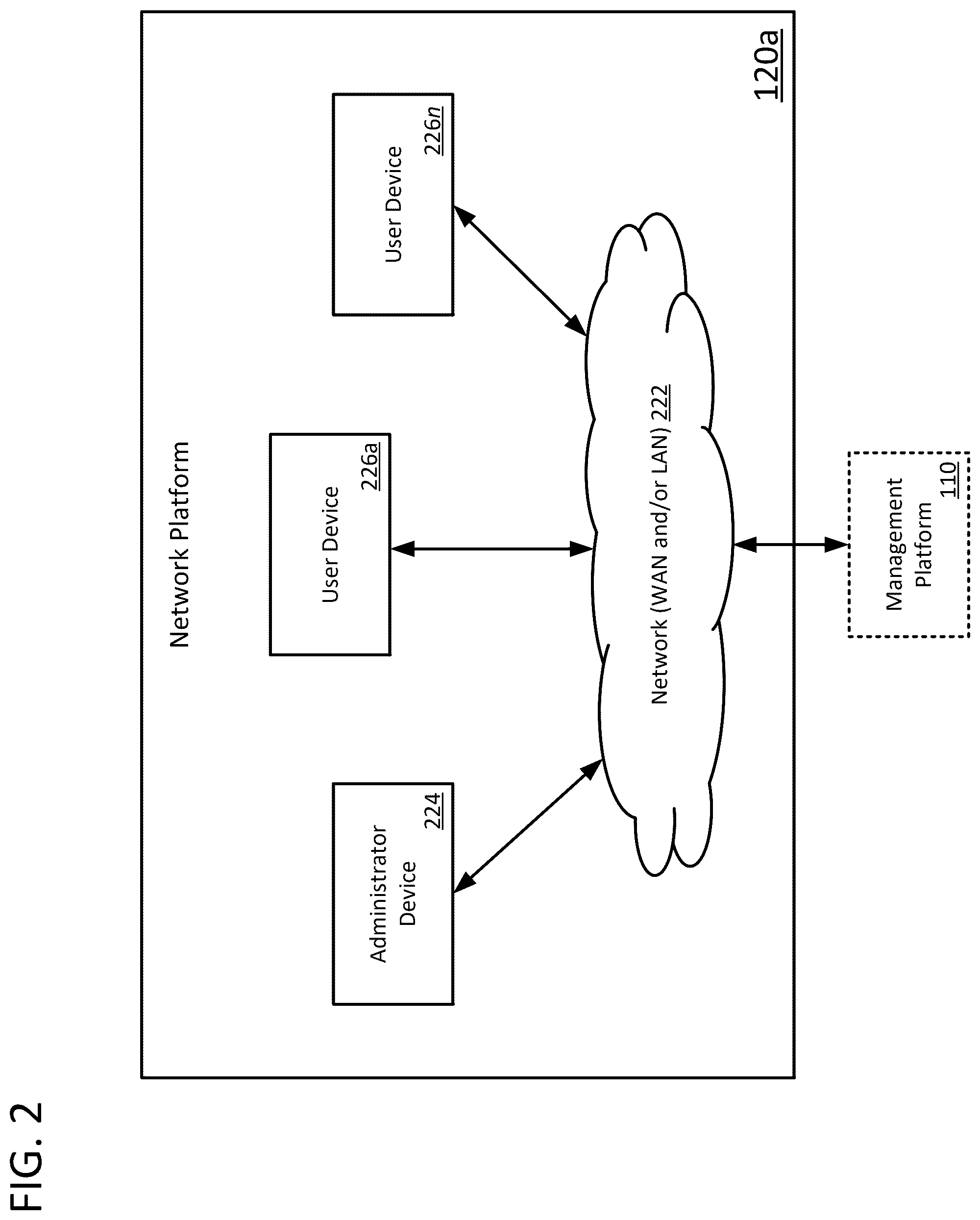 Patent US12613719 Figure 2 – User device configuration specification and conflict resolution module
