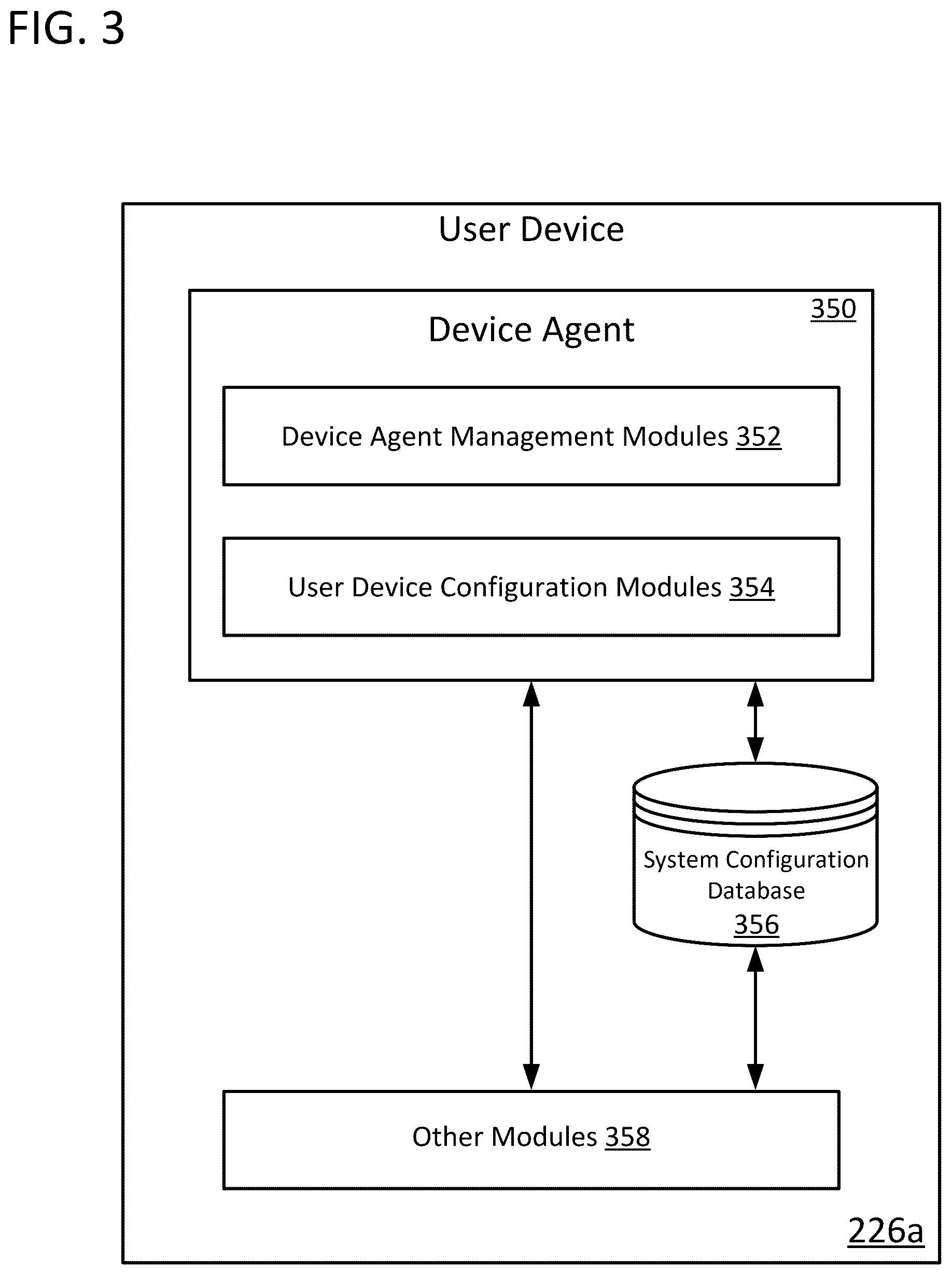 Patent US12613719 Figure 3 – User device configuration specification and conflict resolution module