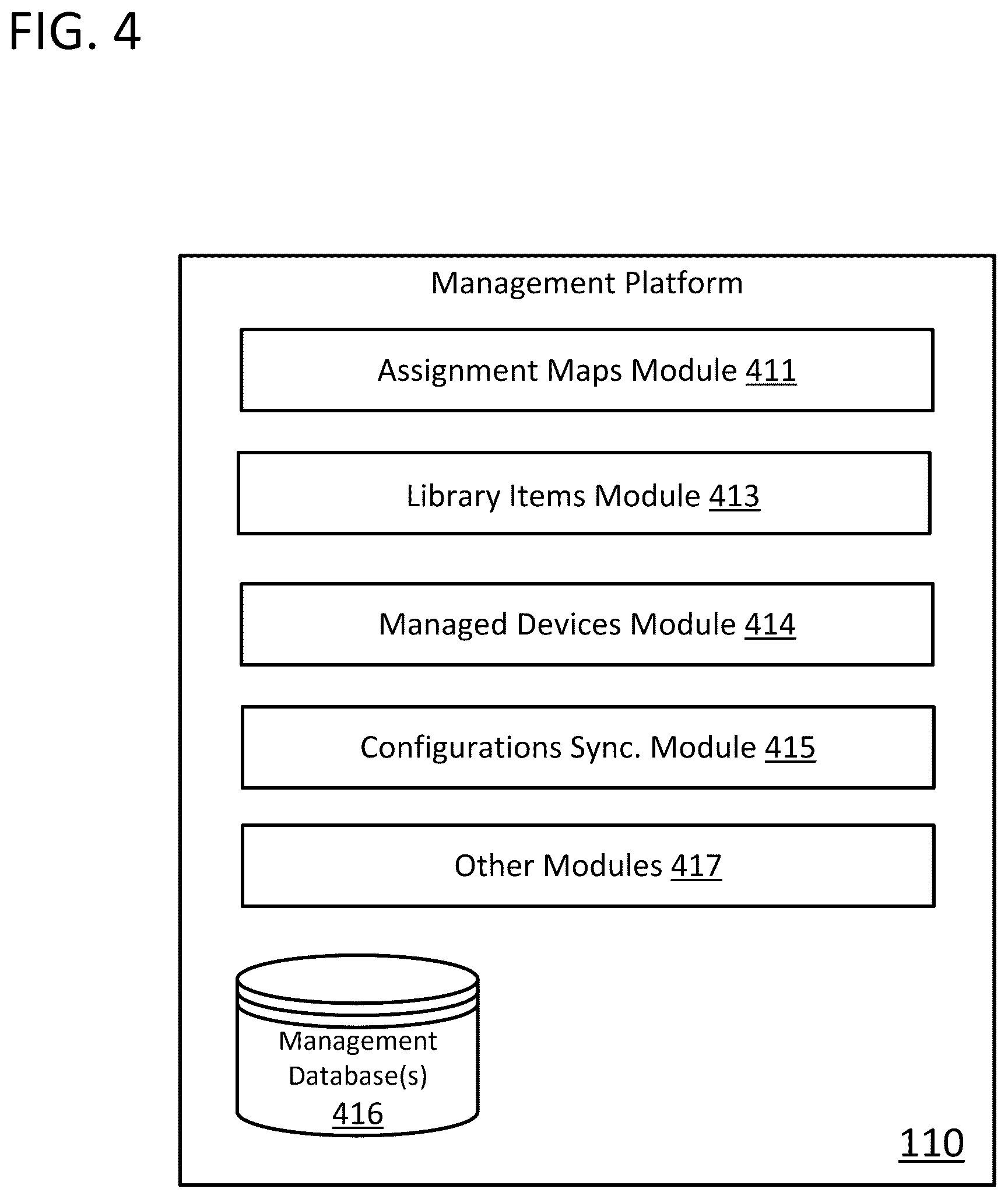 Patent US12613719 Figure 4 – User device configuration specification and conflict resolution module