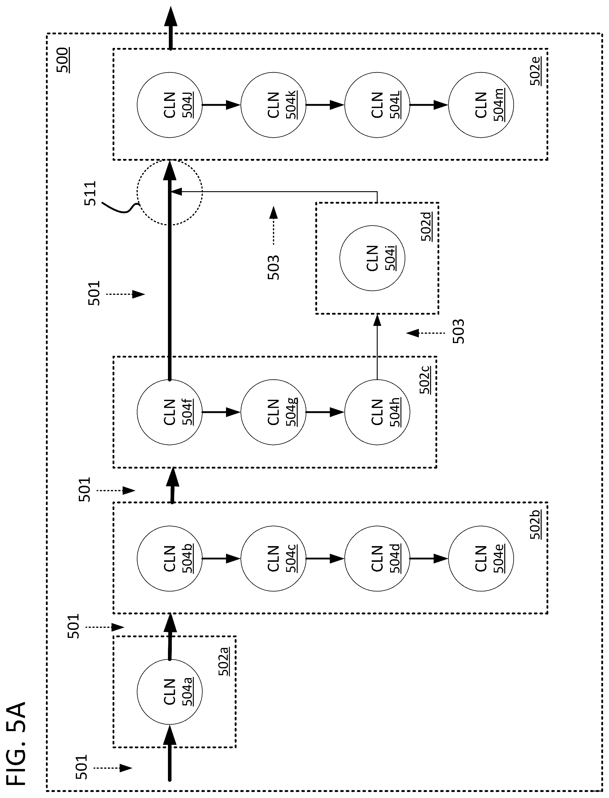 Patent US12613719 Figure 5 – User device configuration specification and conflict resolution module