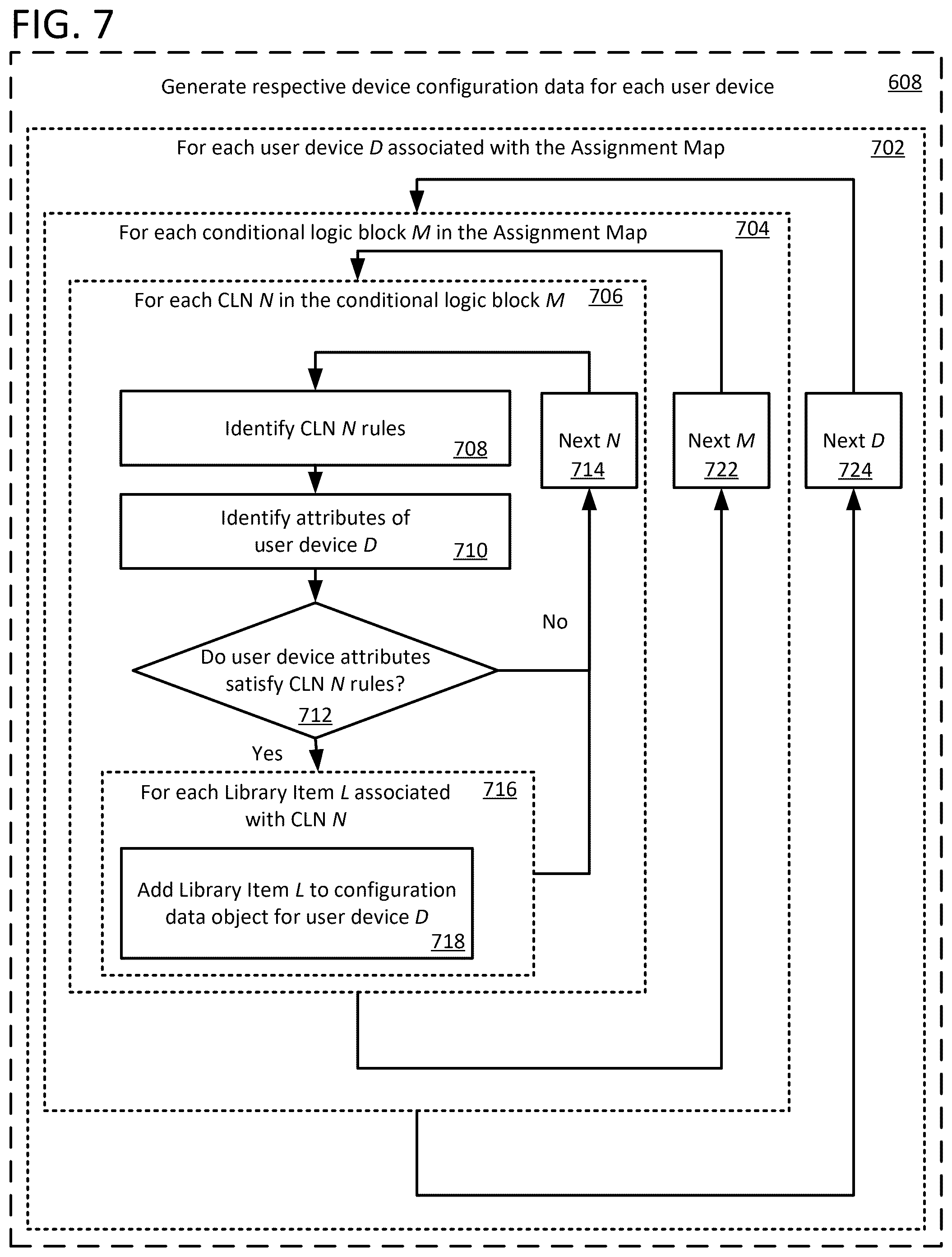 Patent US12613719 Figure 8 – User device configuration specification and conflict resolution module