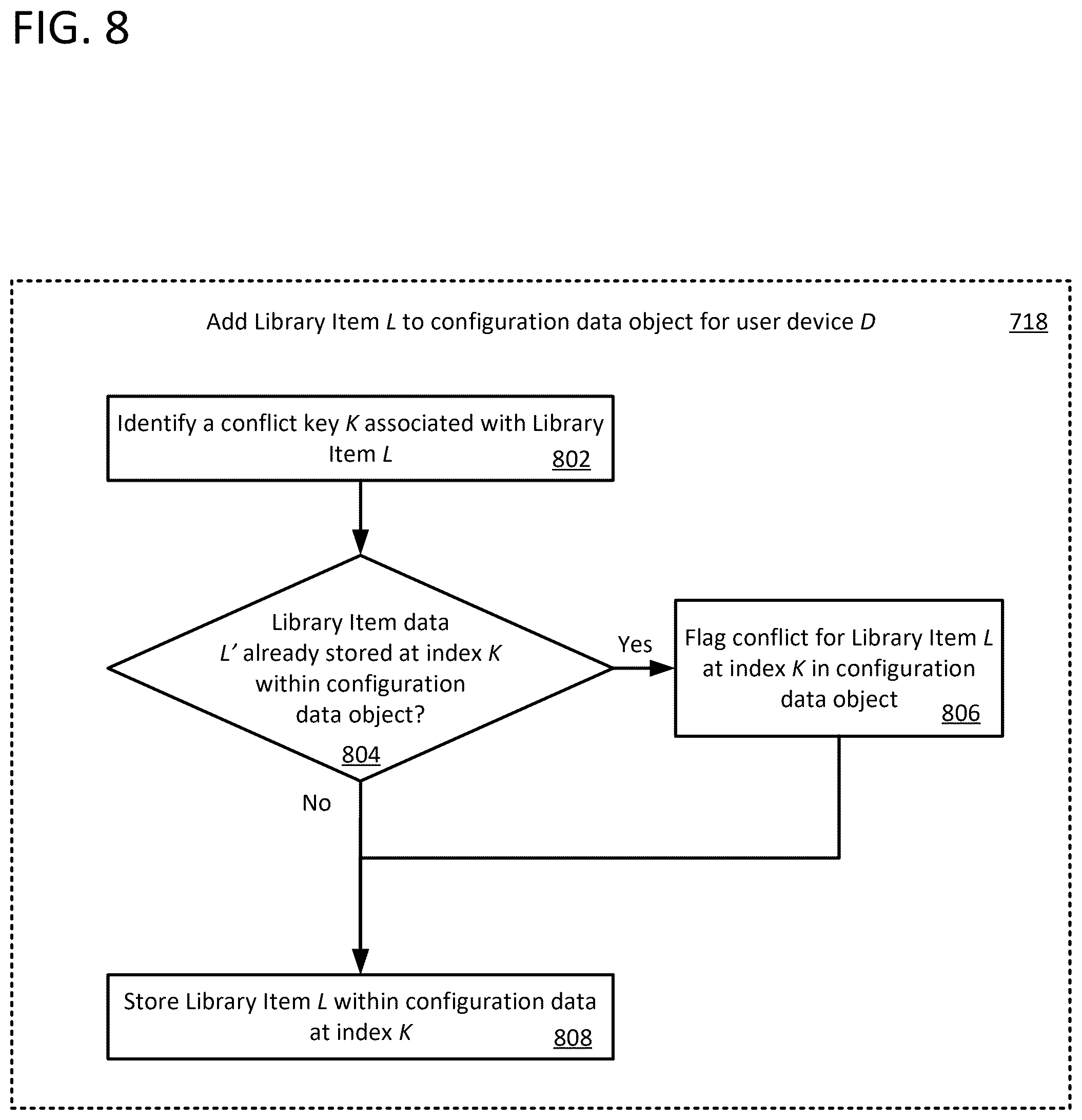 Patent US12613719 Figure 9 – User device configuration specification and conflict resolution module