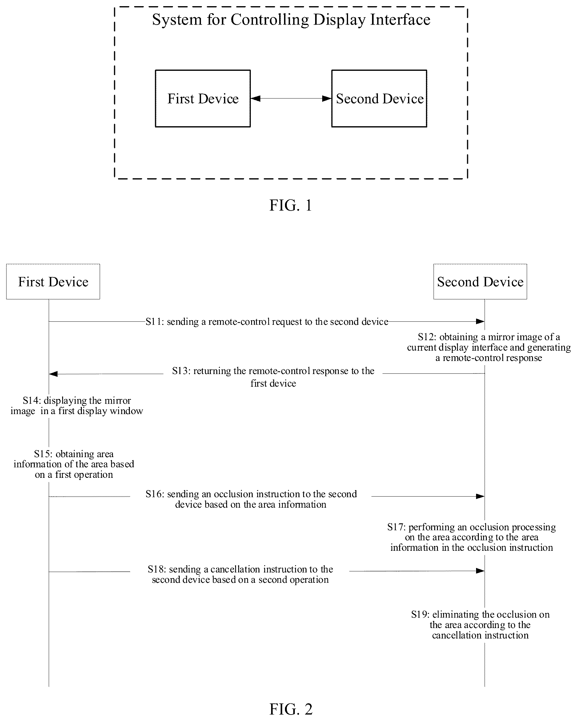 Patent US12613721 — Method and system for remotely controlling interface display, device and storage medium — Figure 1