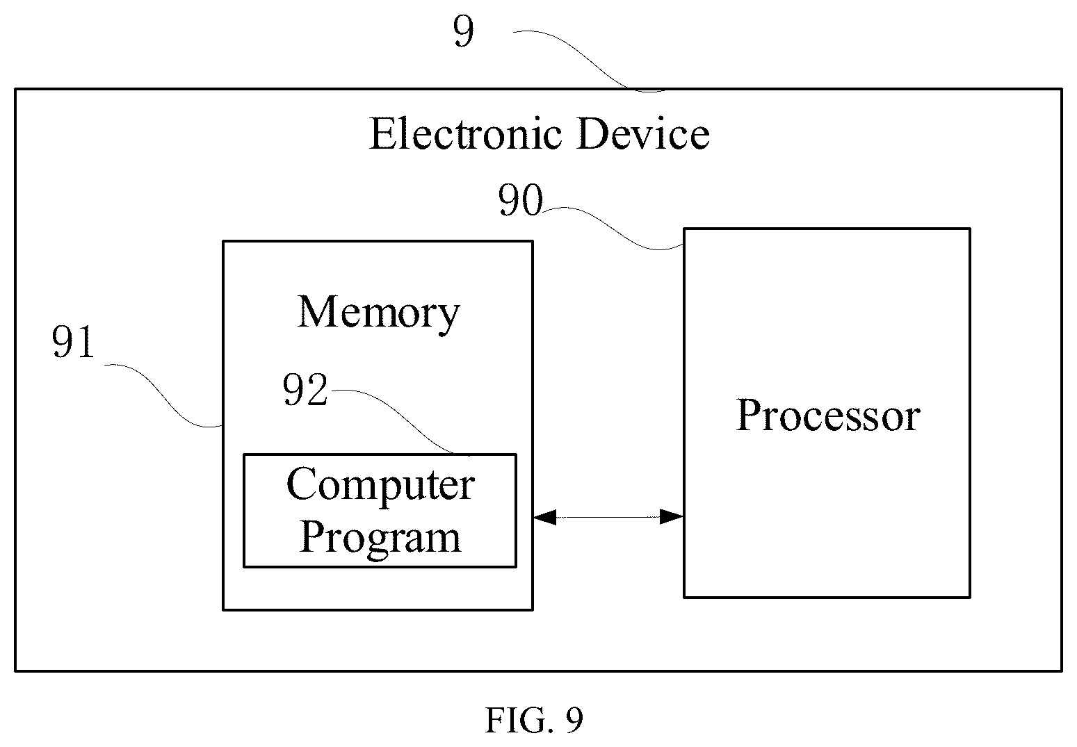 Patent US12613721 Figure 5 – Method and system for remotely controlling interface display, device and storage medium