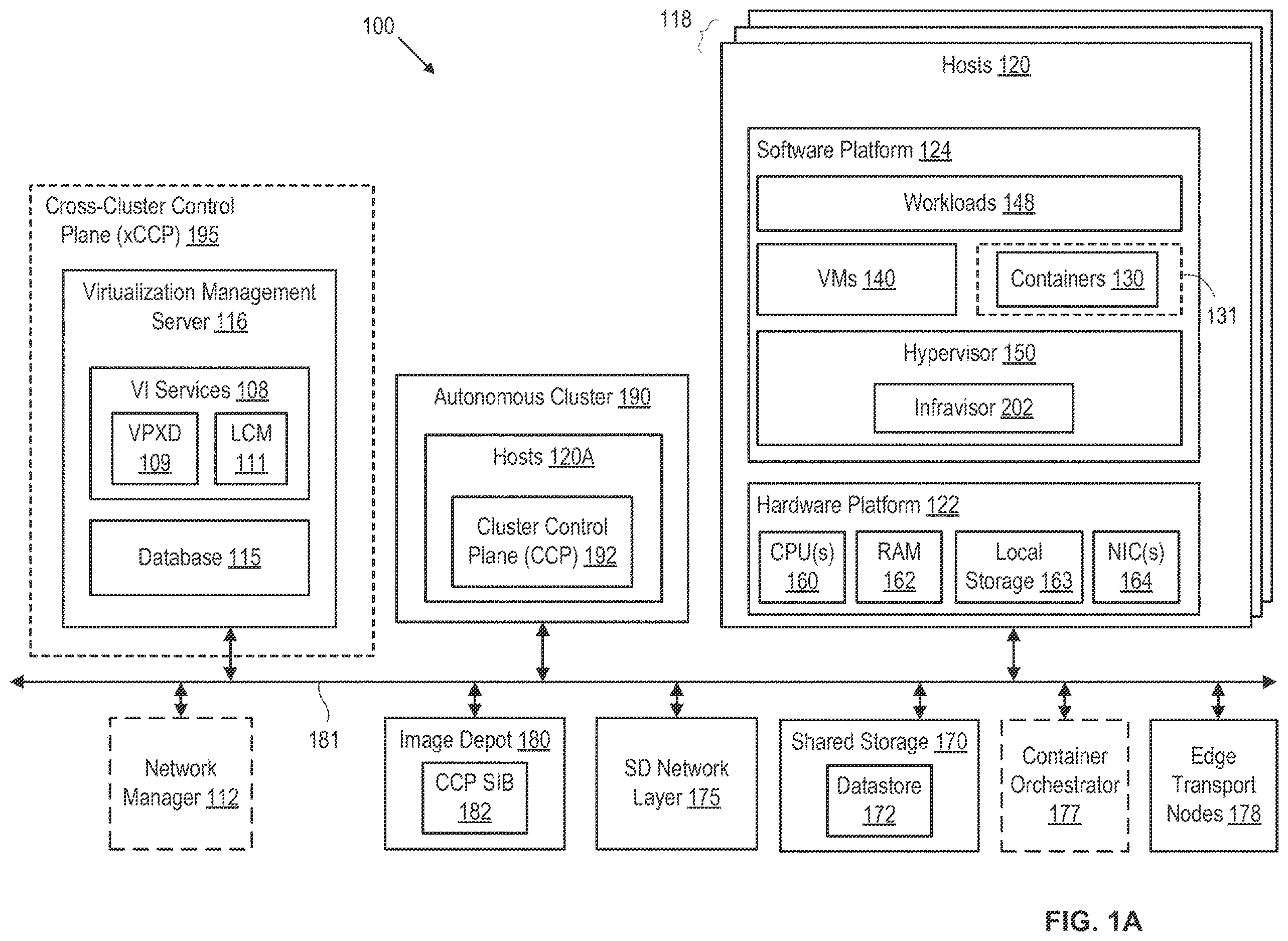 Patent US12613723 — Autonomous cluster control plane in a virtualized computing system — Figure 1