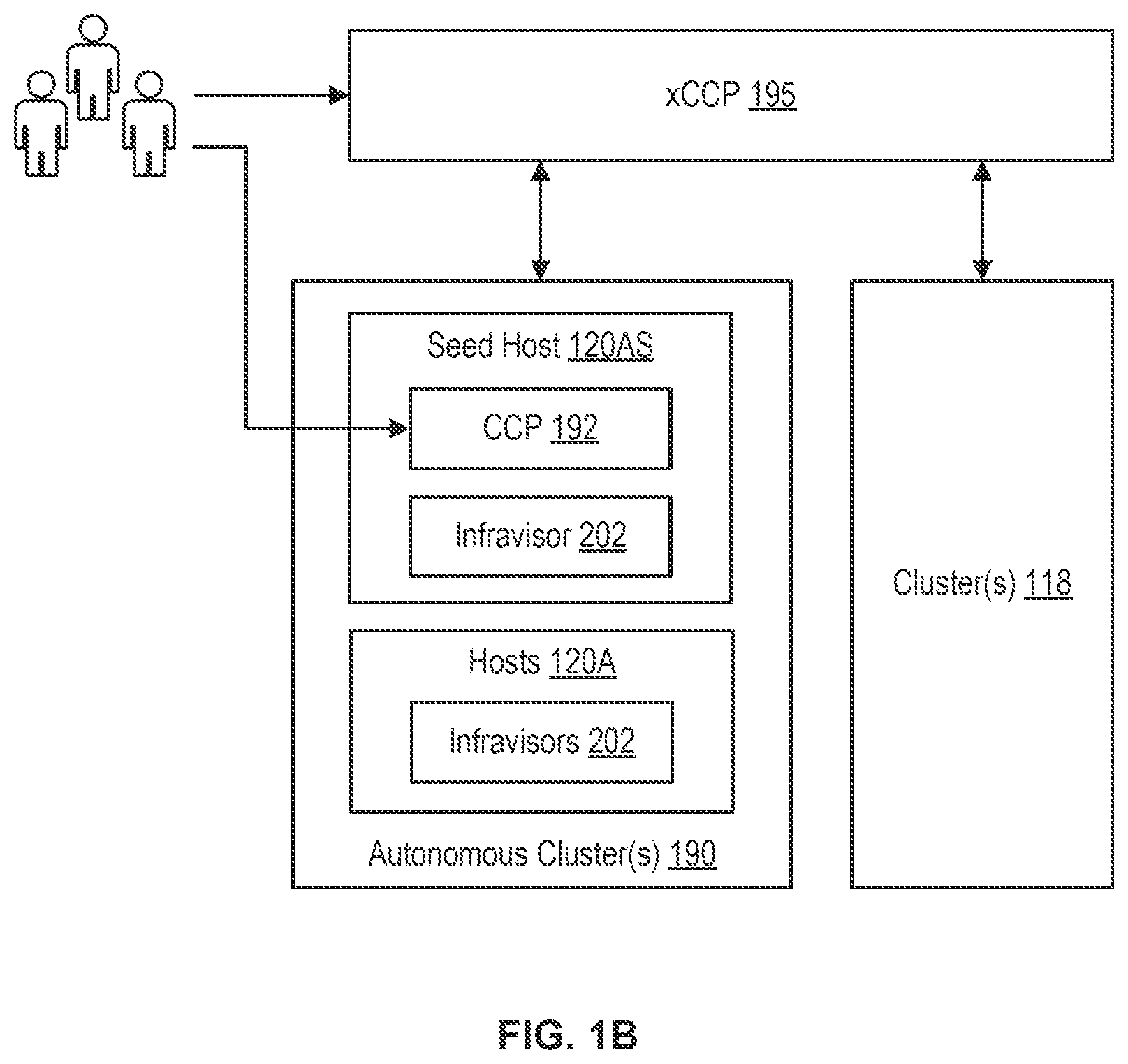 Patent US12613723 Figure 2 – Autonomous cluster control plane in a virtualized computing system