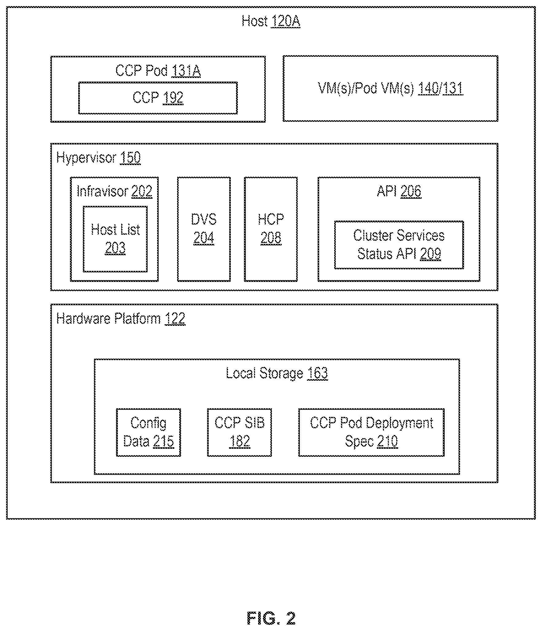 Patent US12613723 Figure 3 – Autonomous cluster control plane in a virtualized computing system