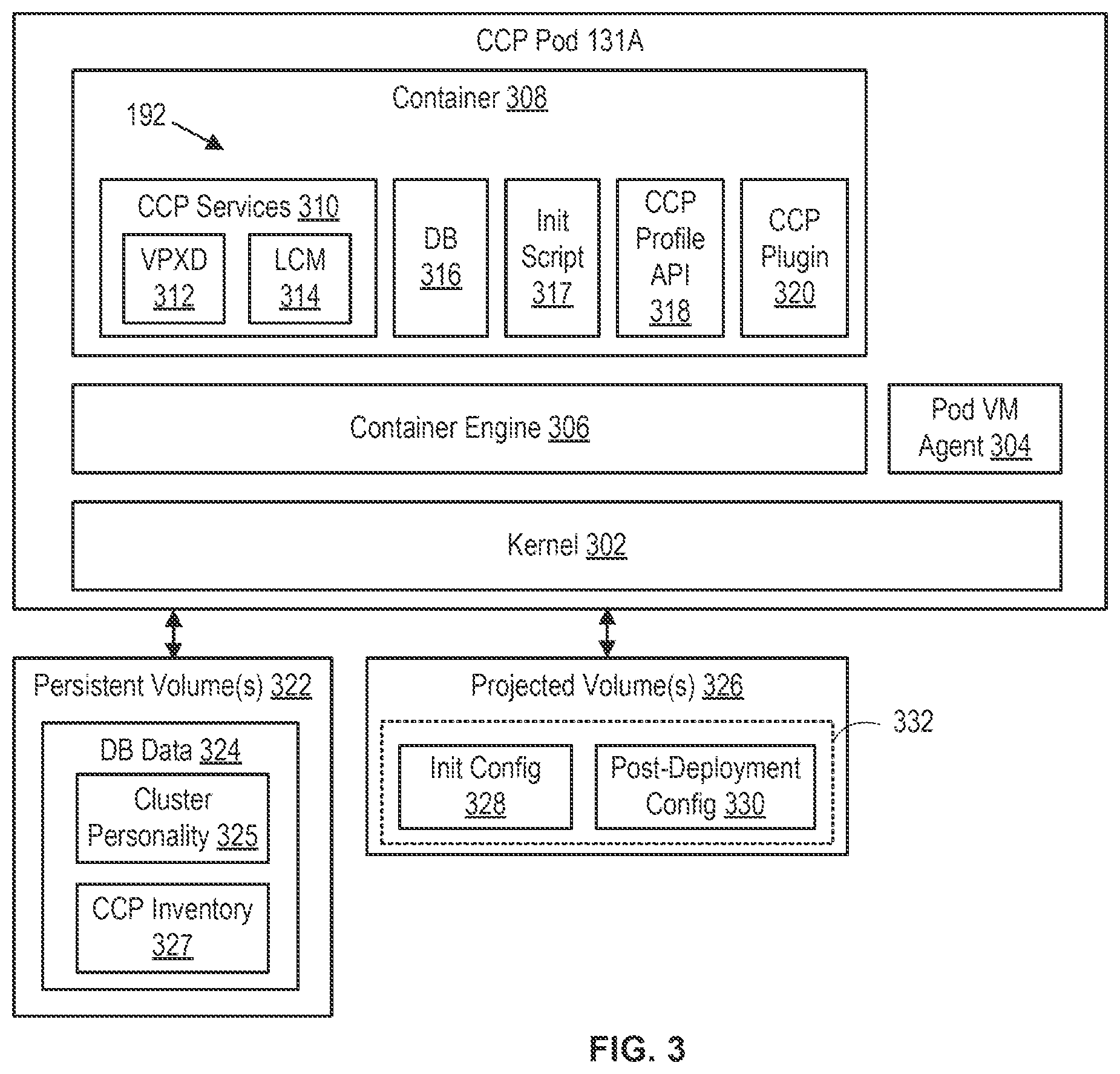 Patent US12613723 Figure 4 – Autonomous cluster control plane in a virtualized computing system