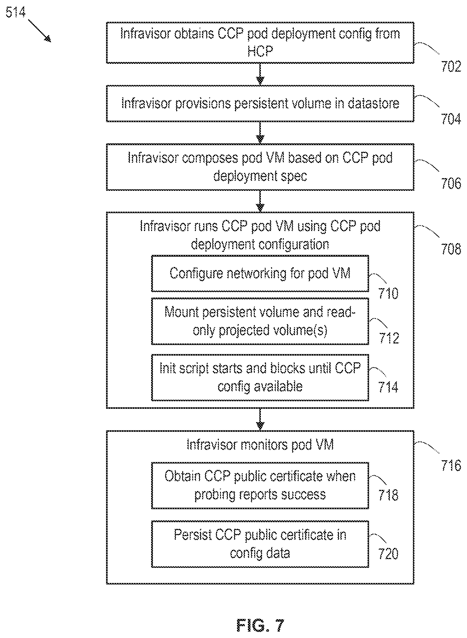 Patent US12613723 Figure 8 – Autonomous cluster control plane in a virtualized computing system