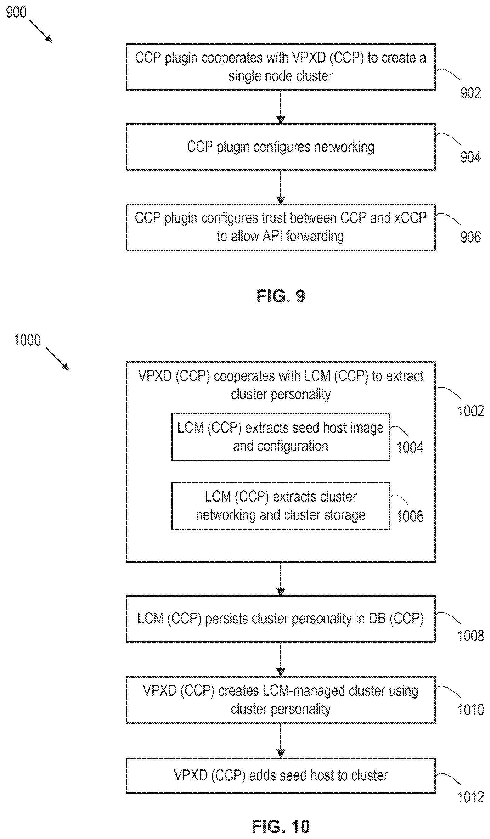 Patent US12613723 Figure 10 – Autonomous cluster control plane in a virtualized computing system