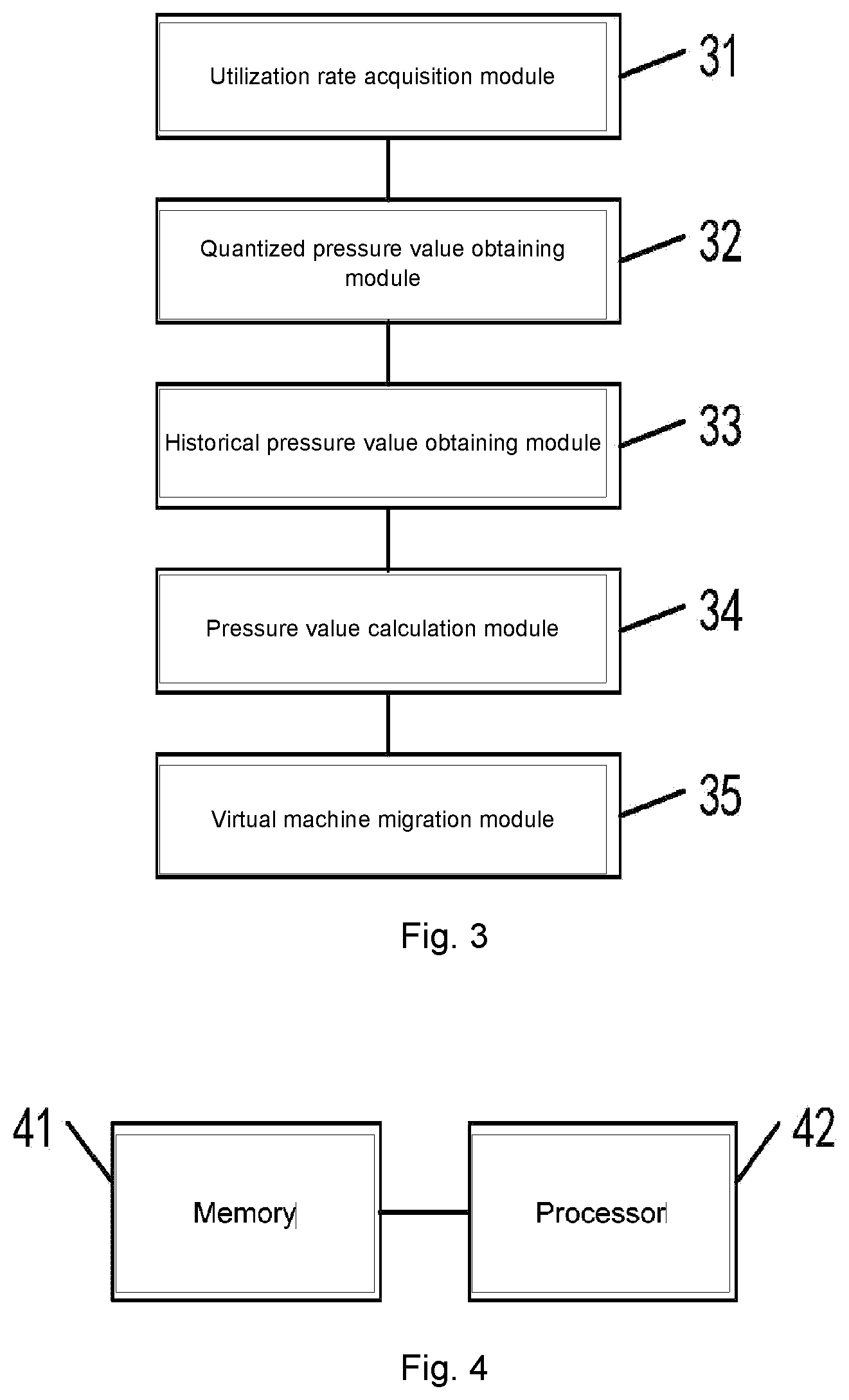 Patent US12613724 Figure 3 – Cluster distributed resource scheduling method, apparatus and device, and storage medium