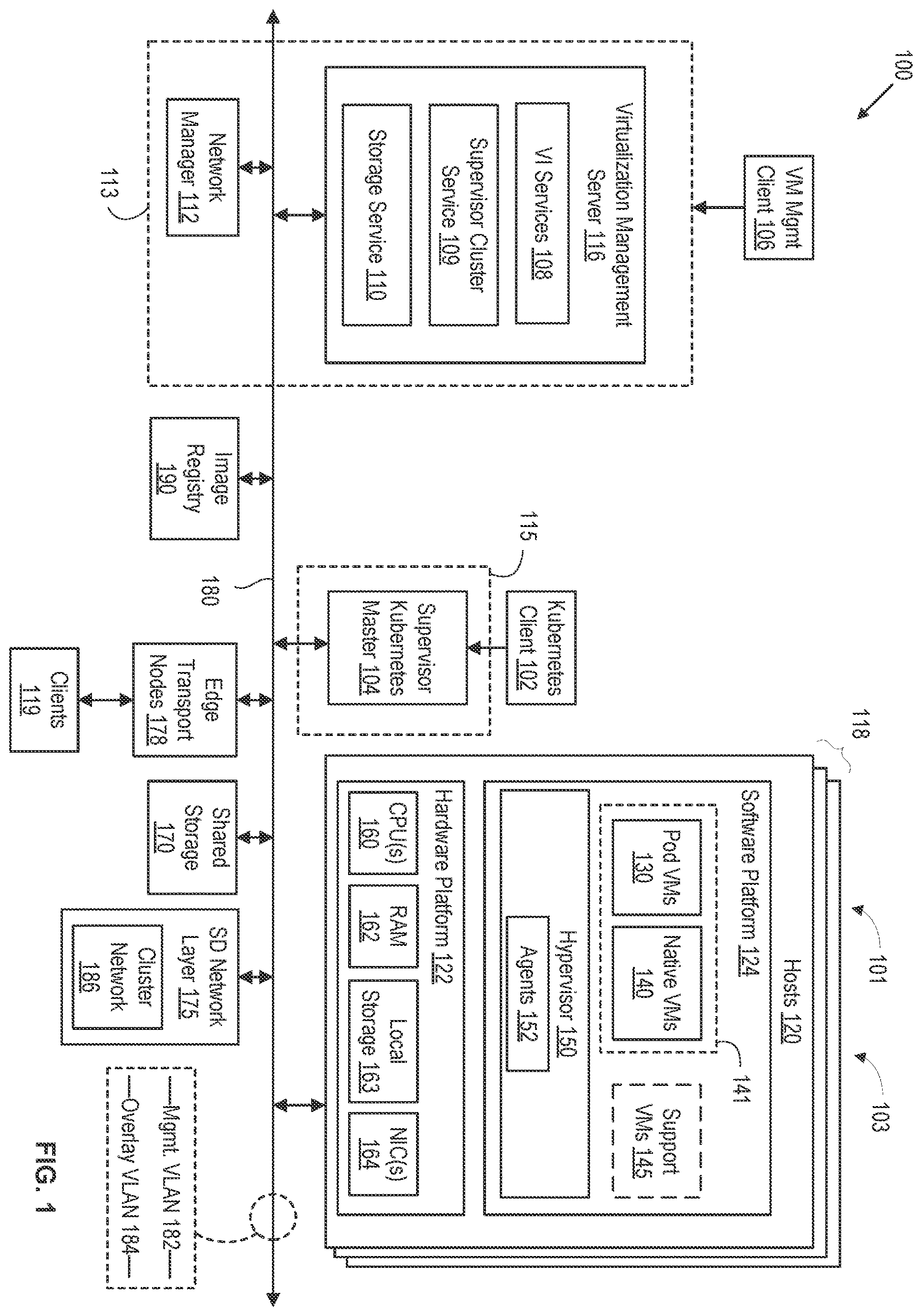 Patent US12613725 — Pod deployment in a guest cluster executing as a virtual extension of management cluster in a virtualized computing system — Figure 1