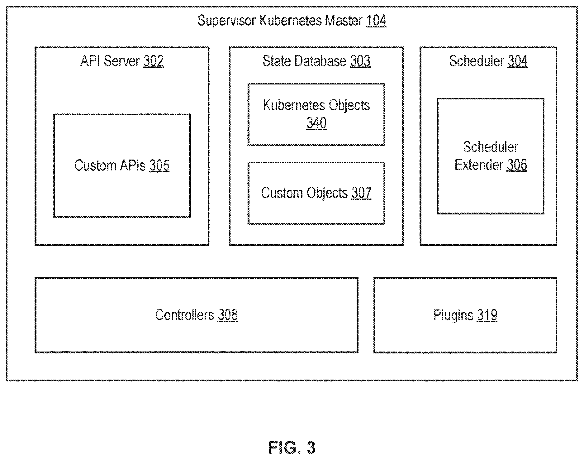 Patent US12613725 Figure 3 – Pod deployment in a guest cluster executing as a virtual extension of management cluster in a virtualized computing system