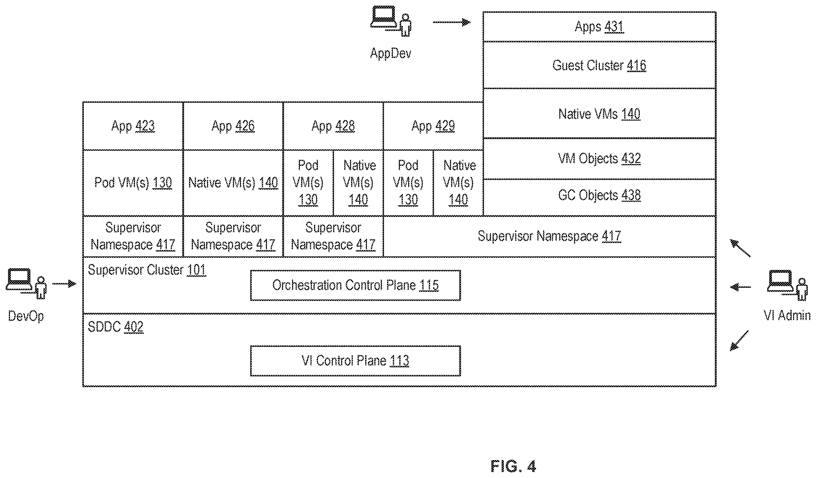 Patent US12613725 Figure 4 – Pod deployment in a guest cluster executing as a virtual extension of management cluster in a virtualized computing system