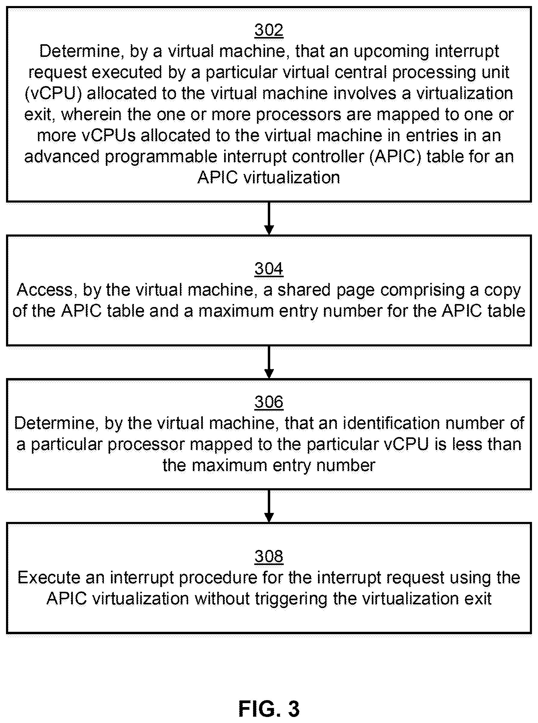 Patent US12613726 Figure 3 – Dynamically enabling advanced programmable interrupt controller virtualization capabilities for virtual machines