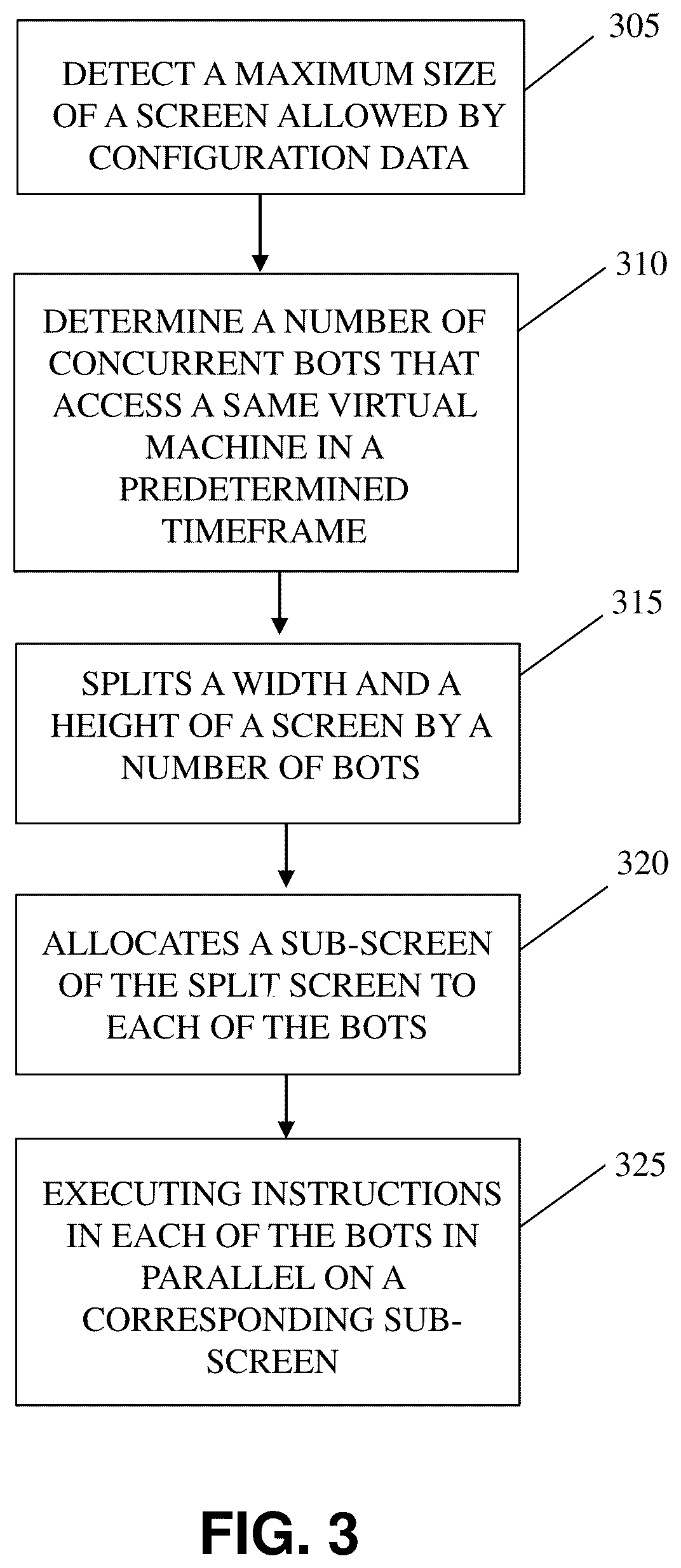 Patent US12613727 Figure 3 – Robotic shared access