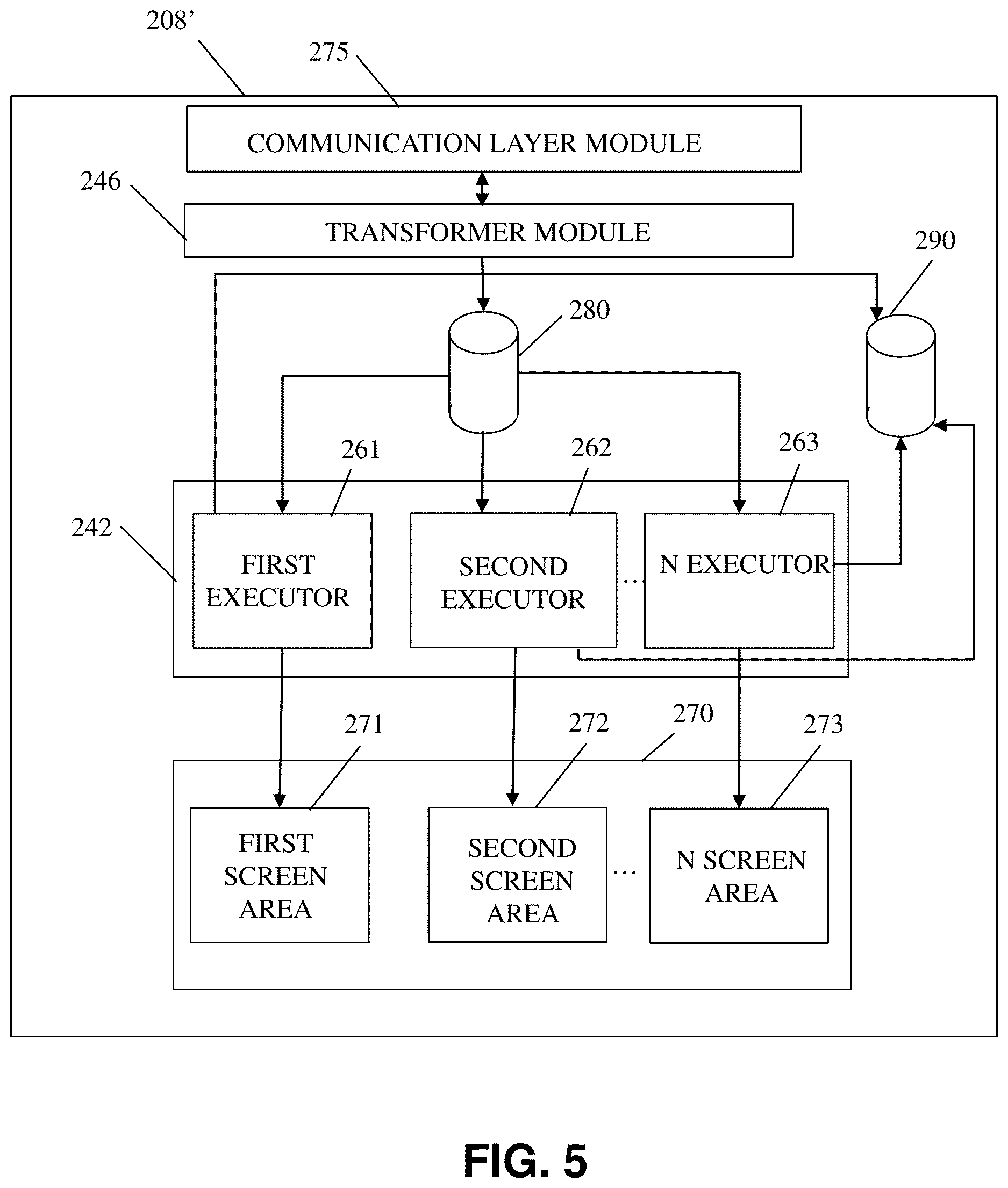 Patent US12613727 Figure 5 – Robotic shared access
