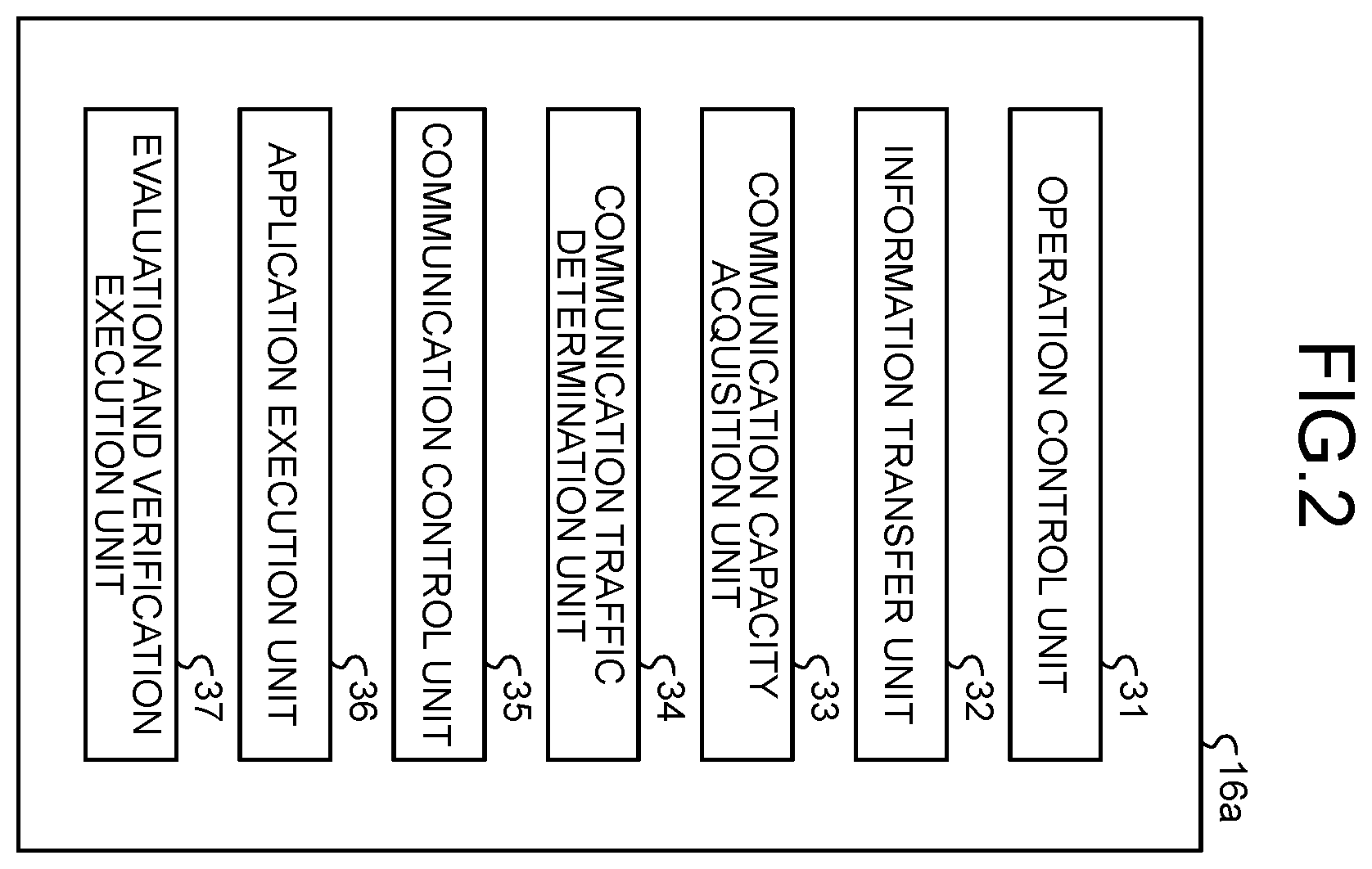 Patent US12613728 Figure 2 – Hypervisor communication congestion control in a vehicle during virtual machine activation