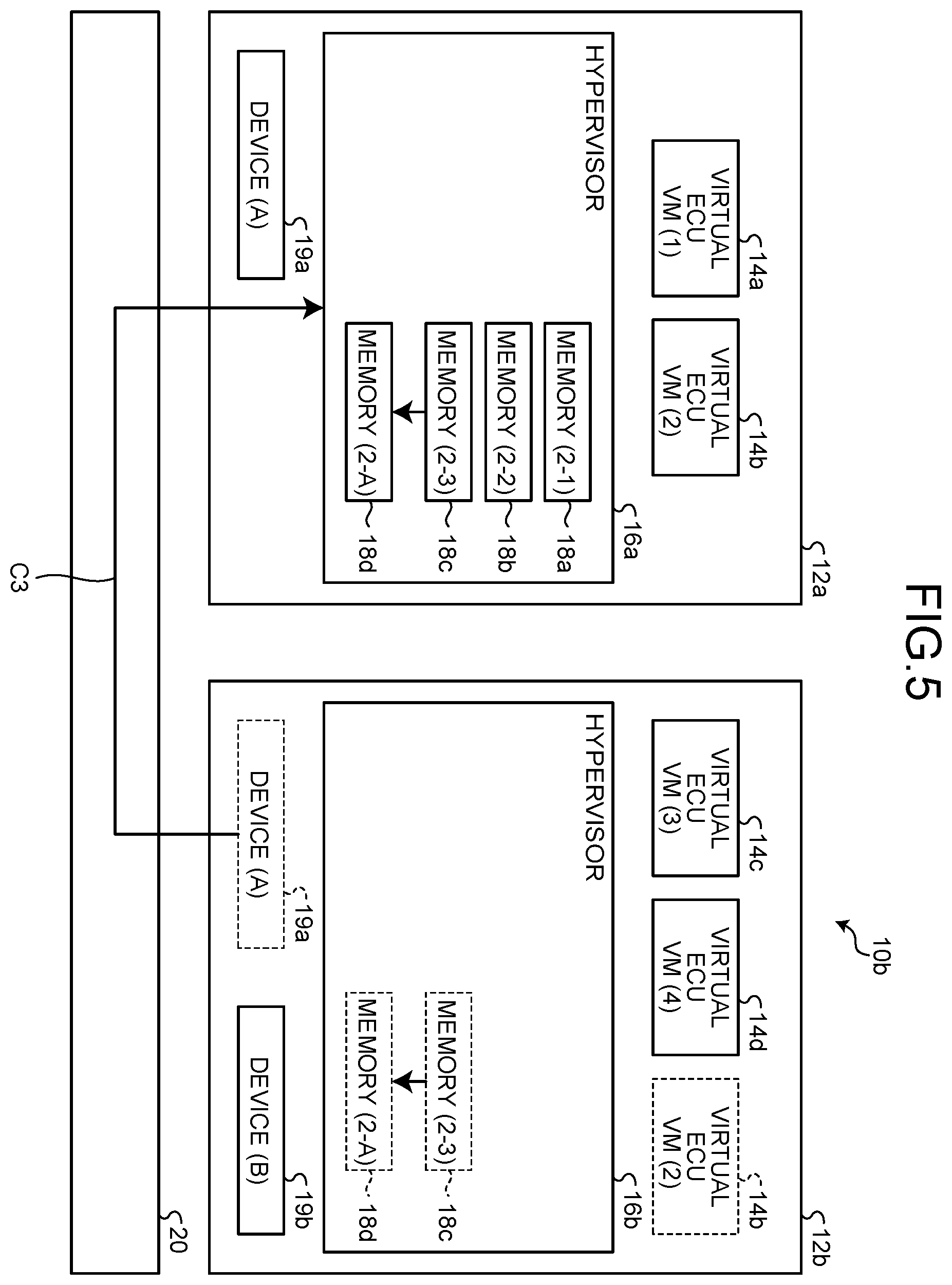 Patent US12613728 Figure 5 – Hypervisor communication congestion control in a vehicle during virtual machine activation