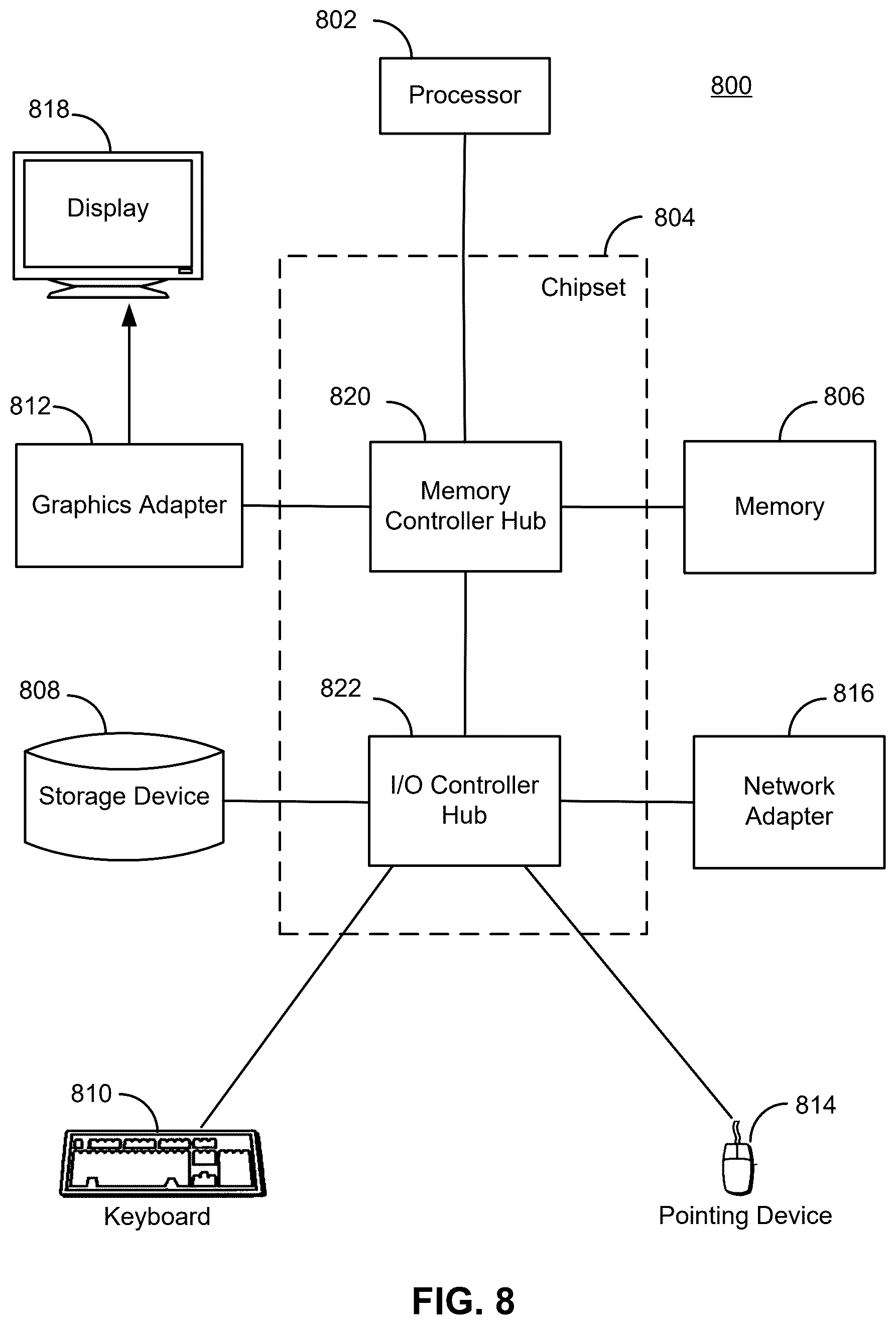 Patent US12613729 Figure 9 – Maximizing spot savings with live migration and pre-provisioned nodes