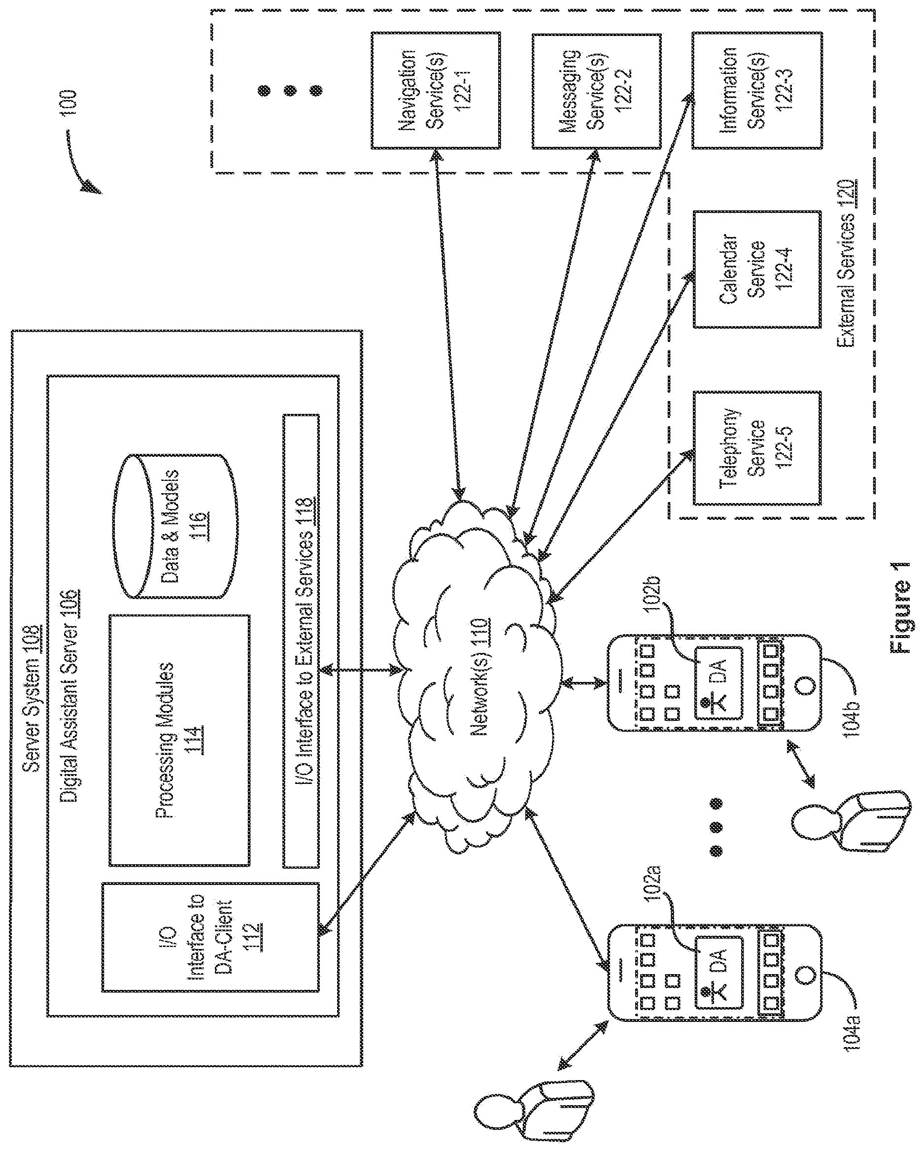 Patent US12613730 Figure 1 – Systems and methods for integrating third party services with a digital assistant