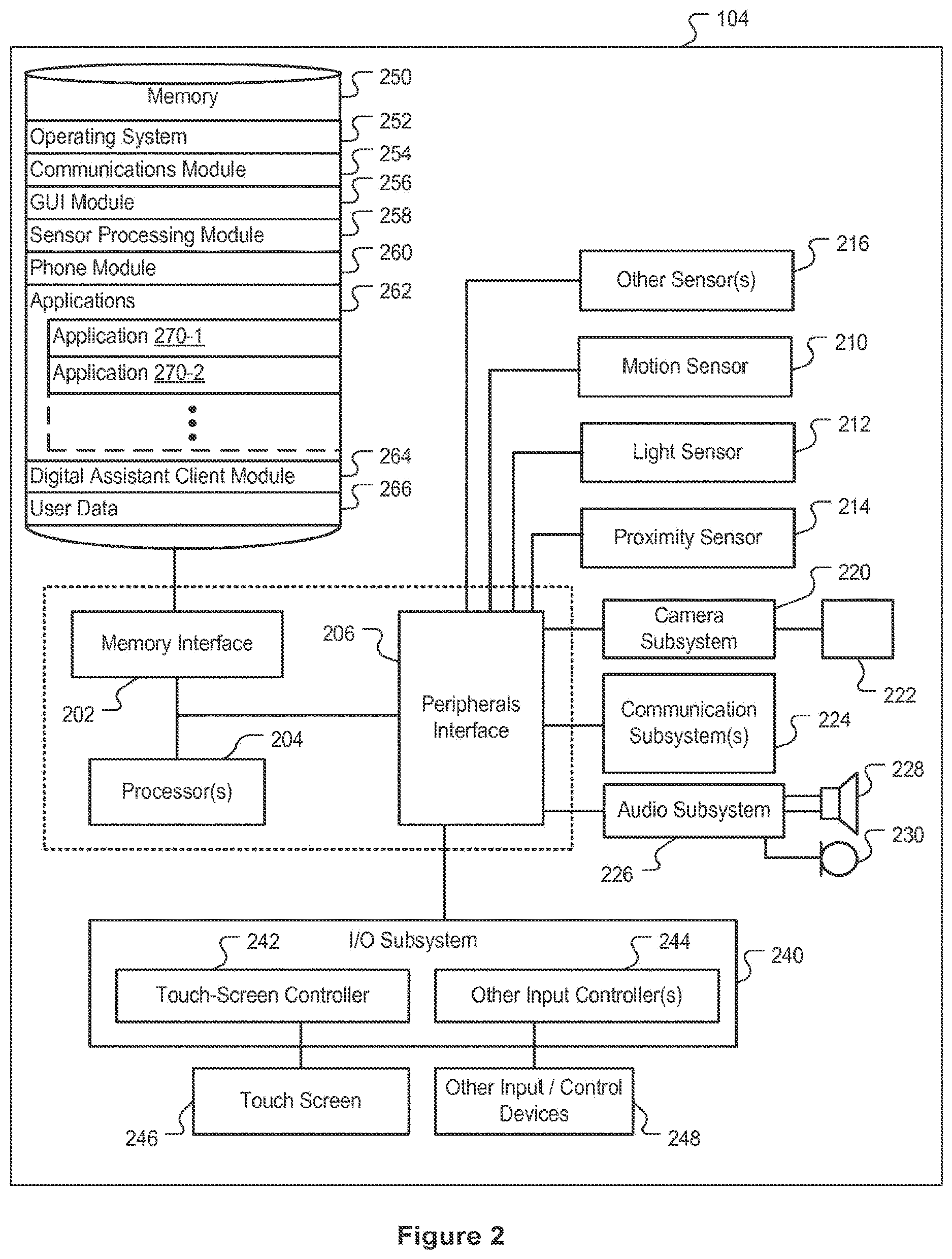 Patent US12613730 Figure 2 – Systems and methods for integrating third party services with a digital assistant
