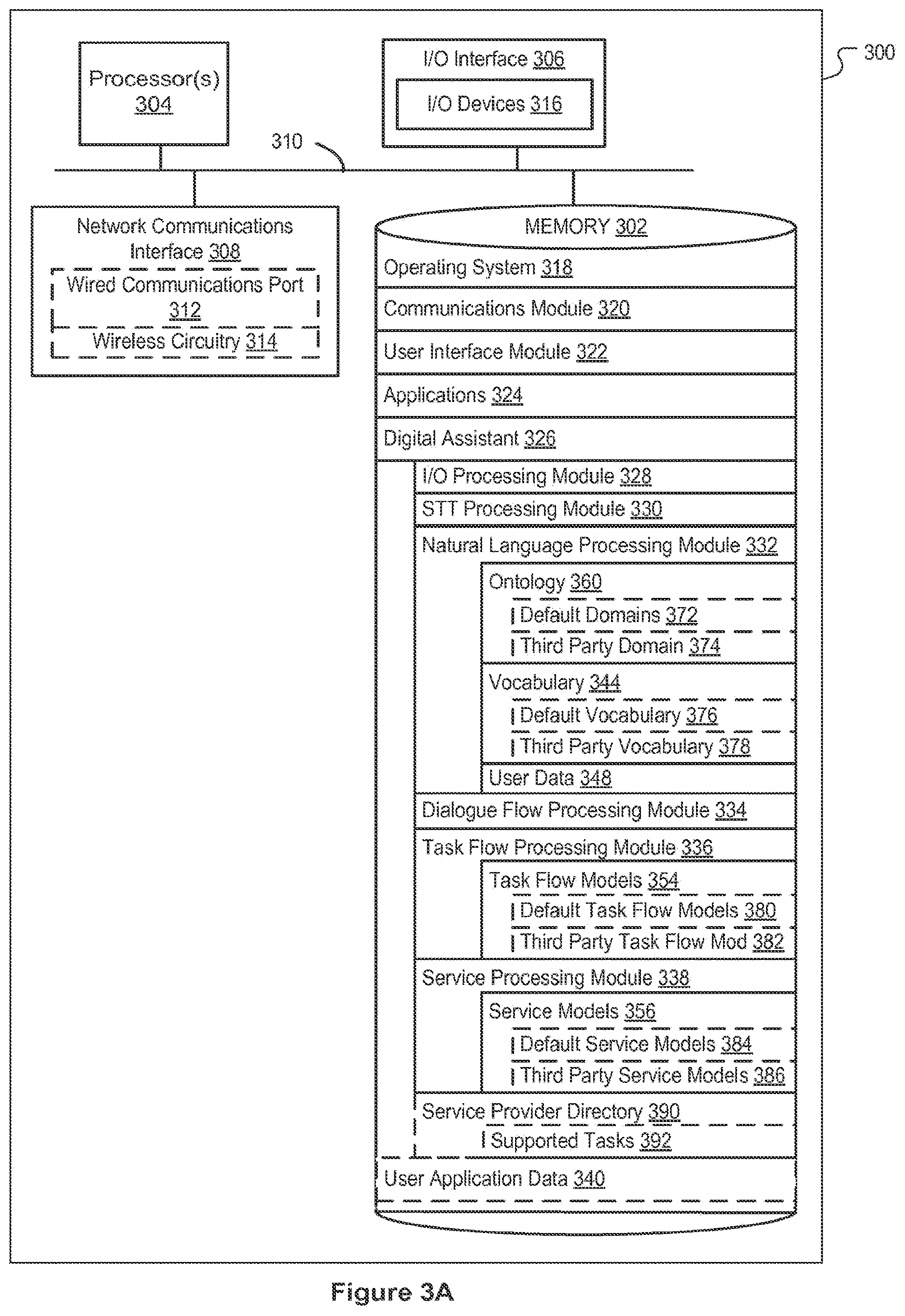 Patent US12613730 Figure 3 – Systems and methods for integrating third party services with a digital assistant