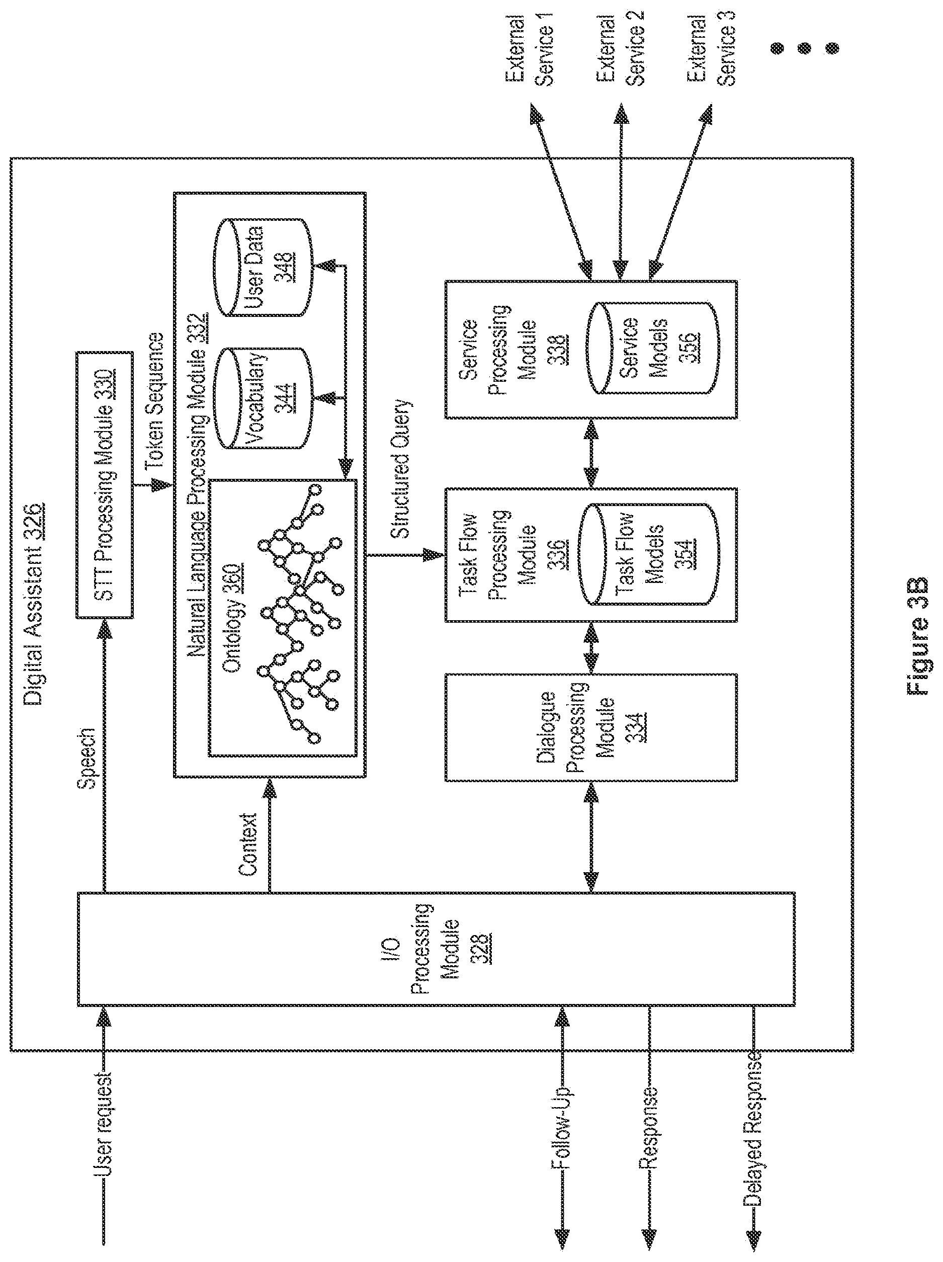 Patent US12613730 Figure 4 – Systems and methods for integrating third party services with a digital assistant