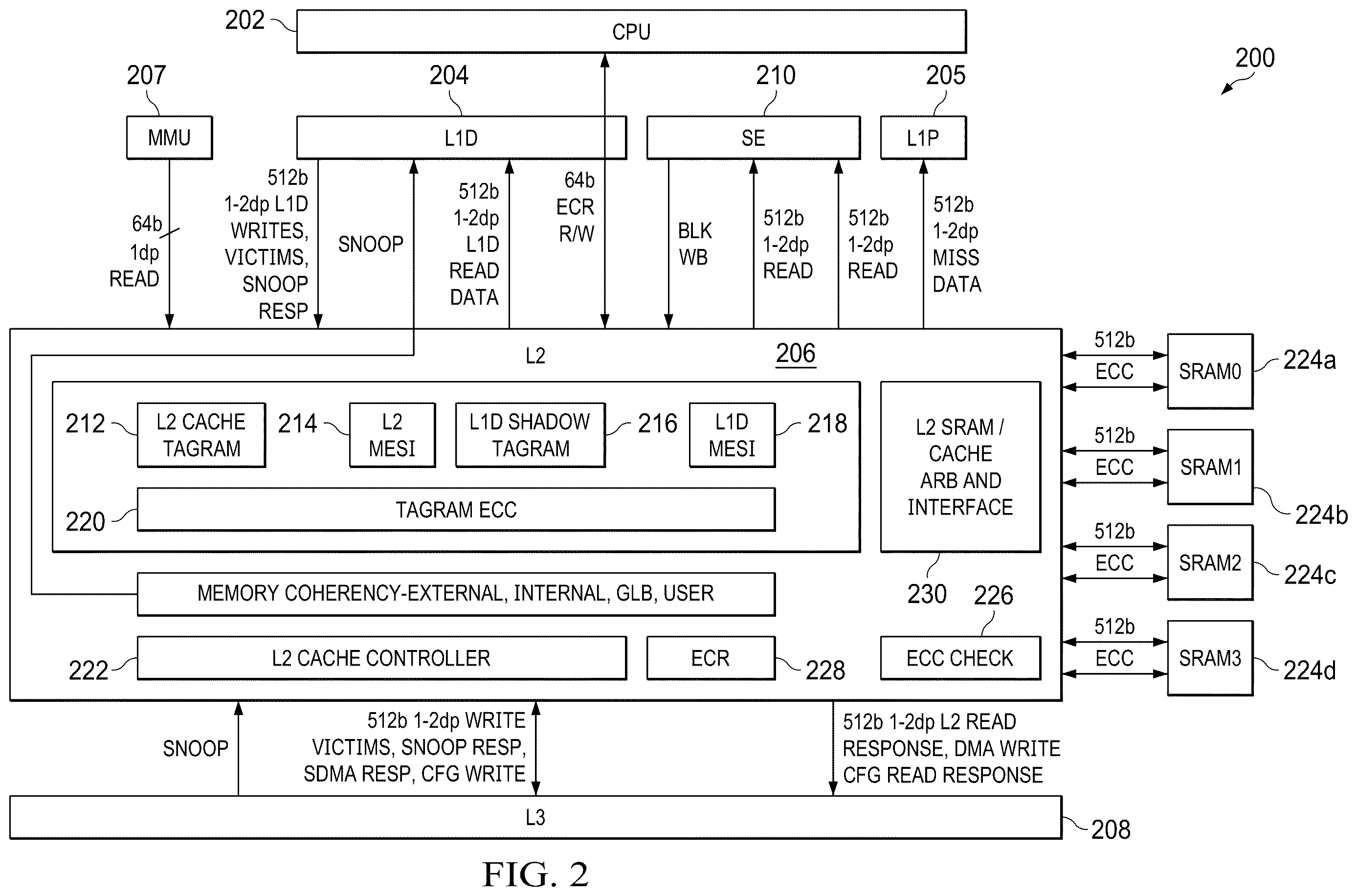 Patent US12613731 Figure 2 – Pipeline arbitration