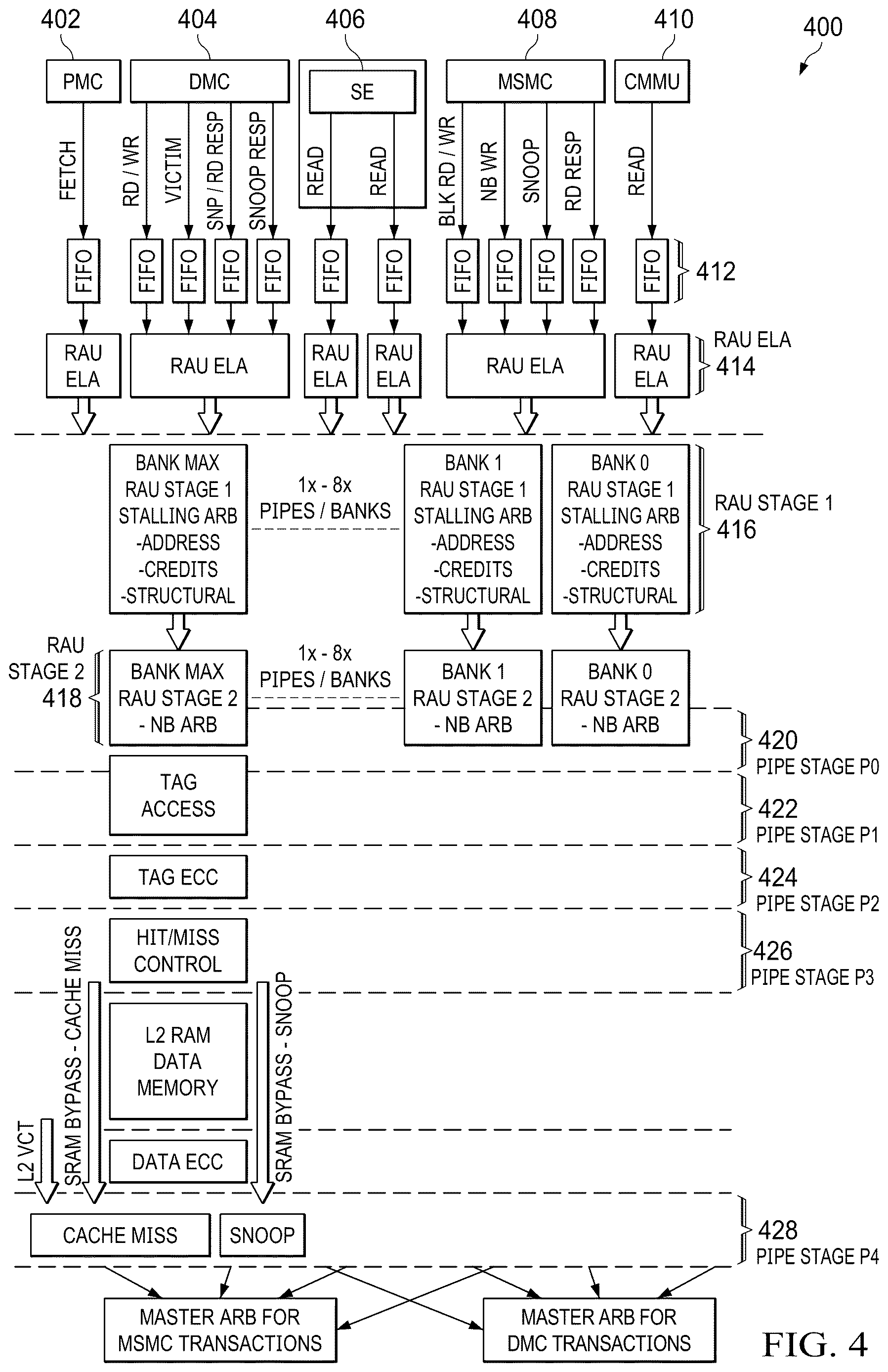 Patent US12613731 Figure 3 – Pipeline arbitration