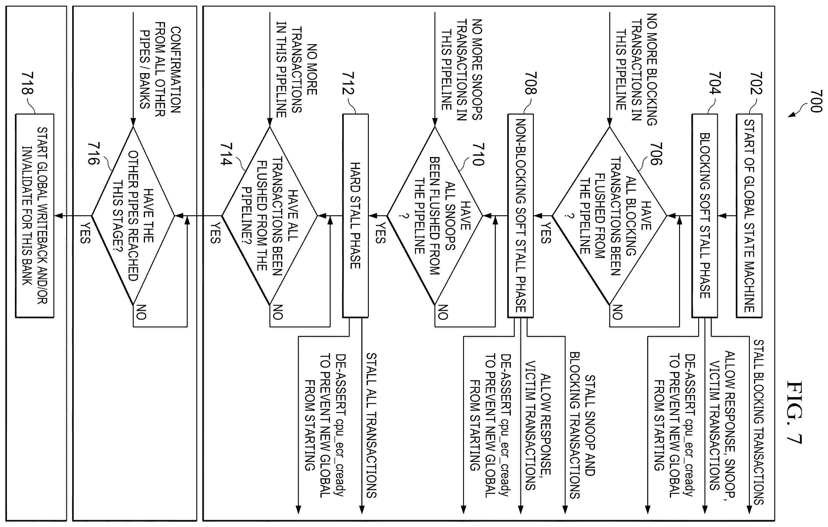 Patent US12613731 Figure 6 – Pipeline arbitration
