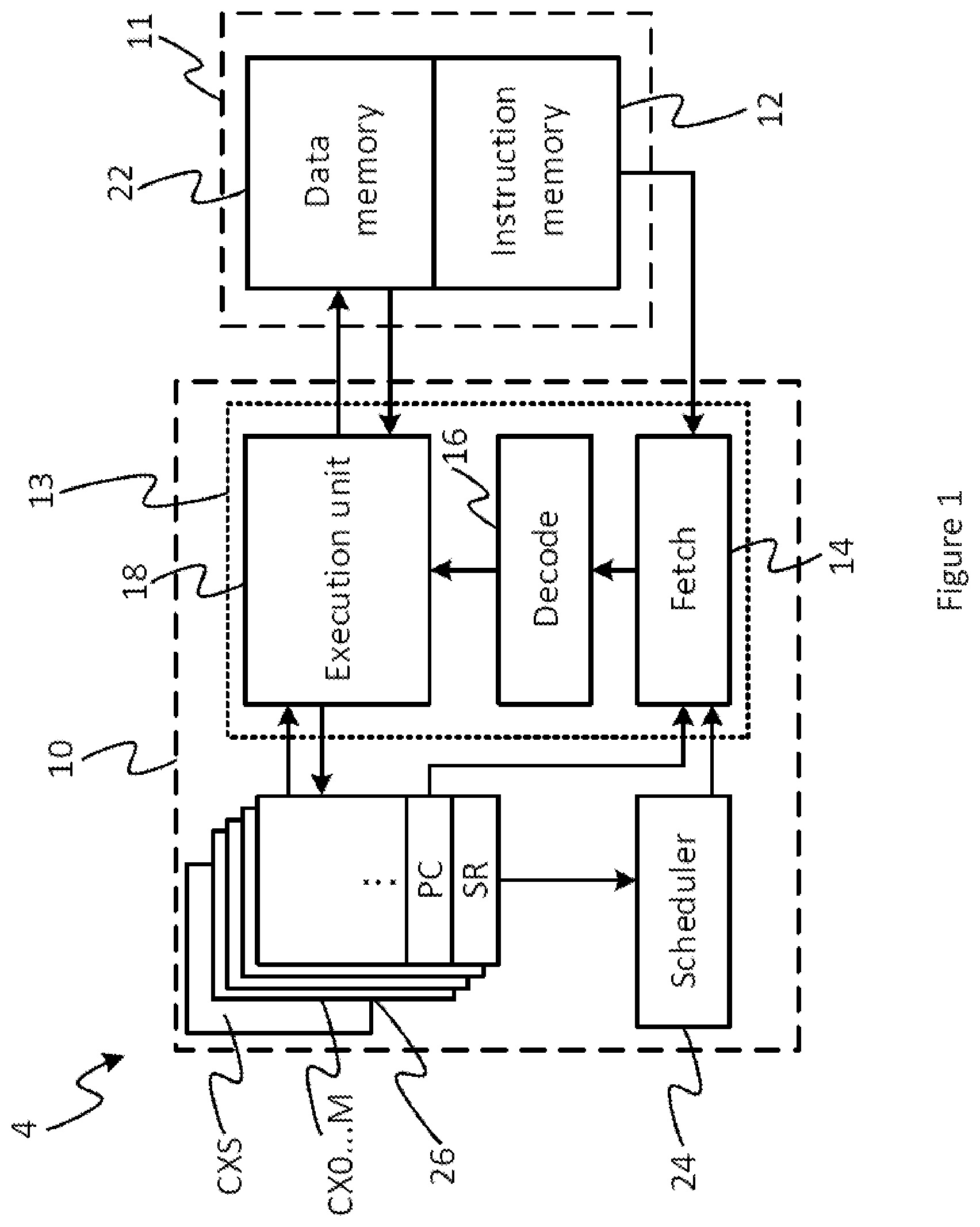 Patent US12613732 Figure 1 – Initialisation of worker threads and associated operand registers