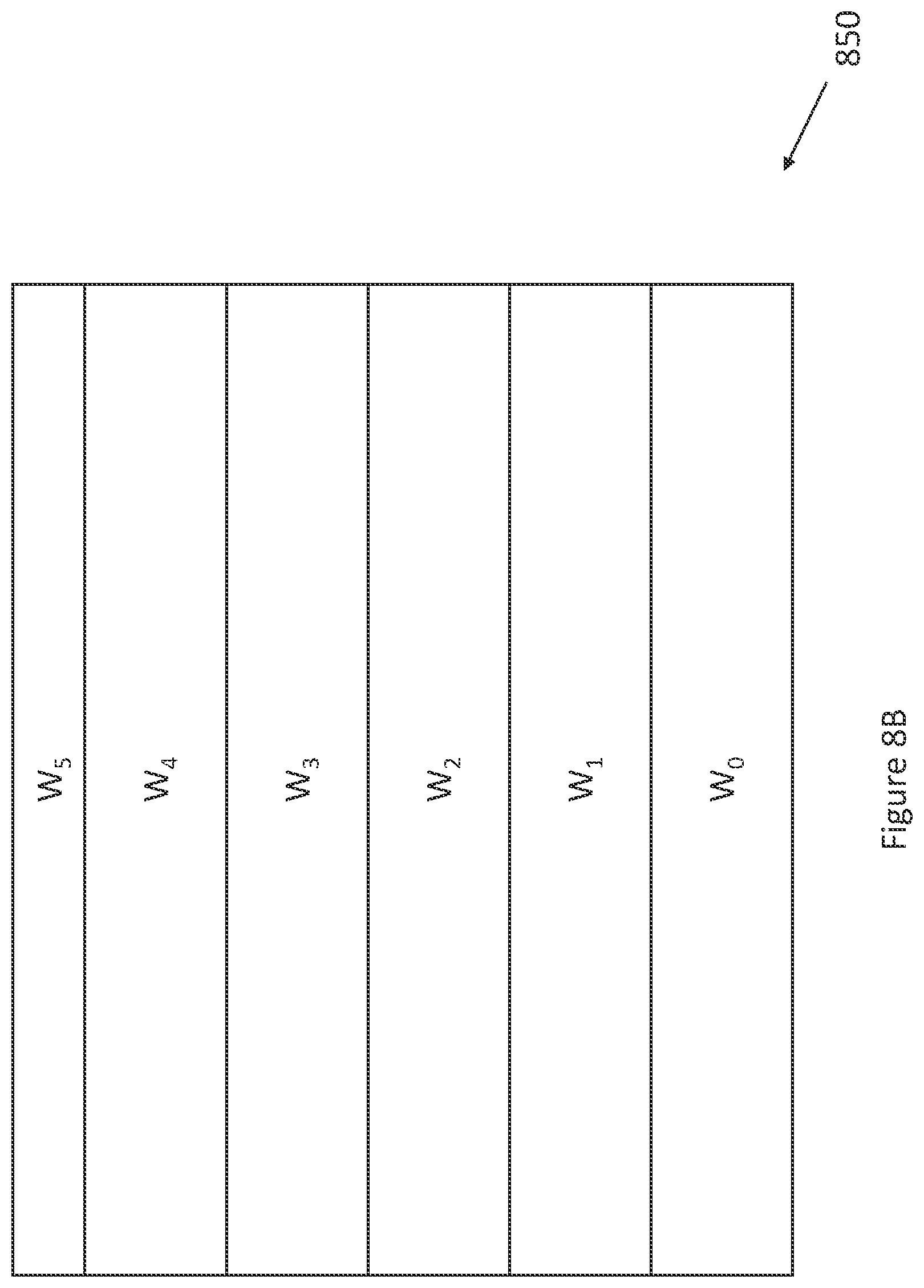 Patent US12613732 Figure 9 – Initialisation of worker threads and associated operand registers