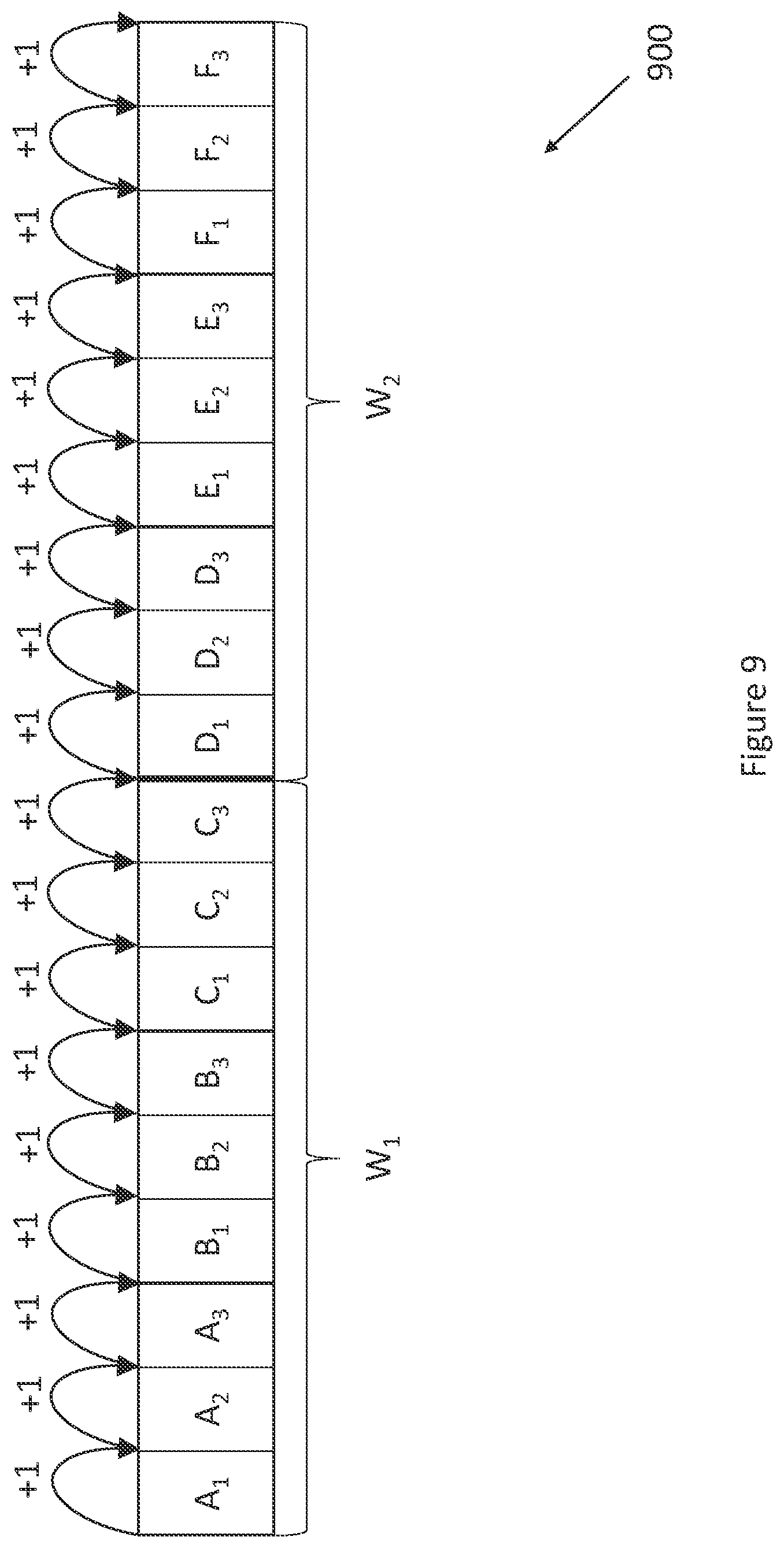 Patent US12613732 Figure 10 – Initialisation of worker threads and associated operand registers