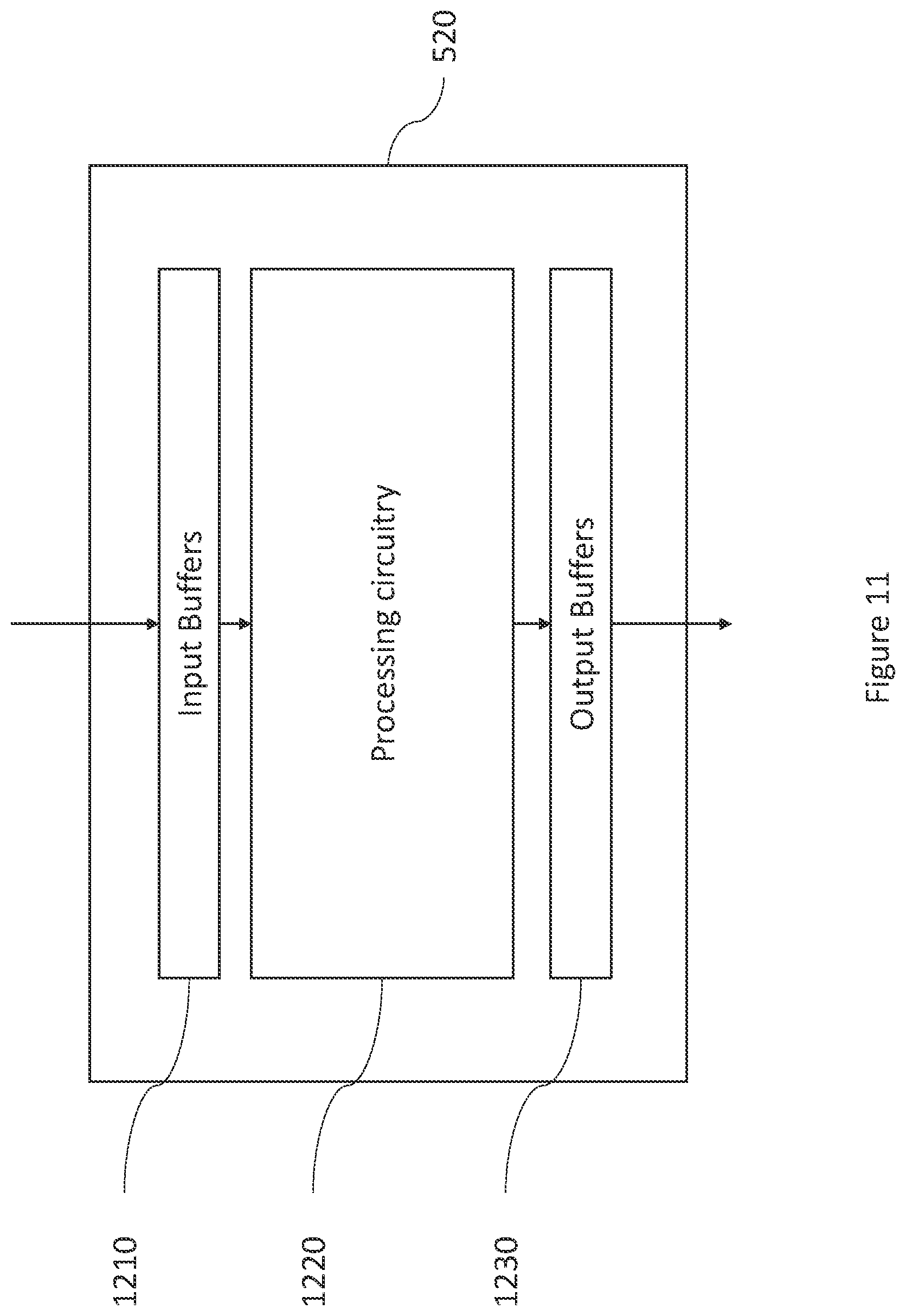 Patent US12613732 Figure 12 – Initialisation of worker threads and associated operand registers