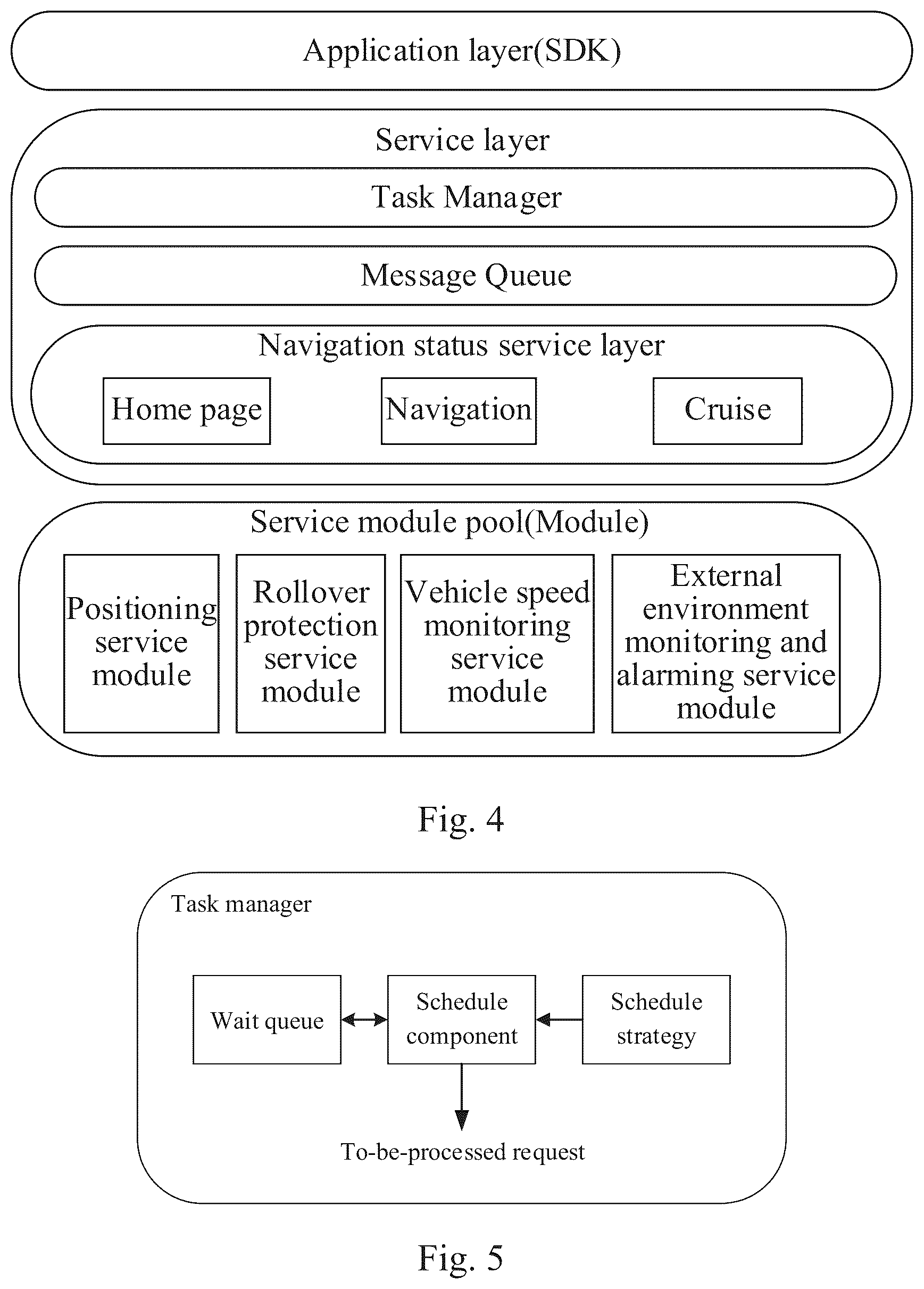 Patent US12613733 Figure 3 – Method and device for processing service using request, and computer readable storage medium